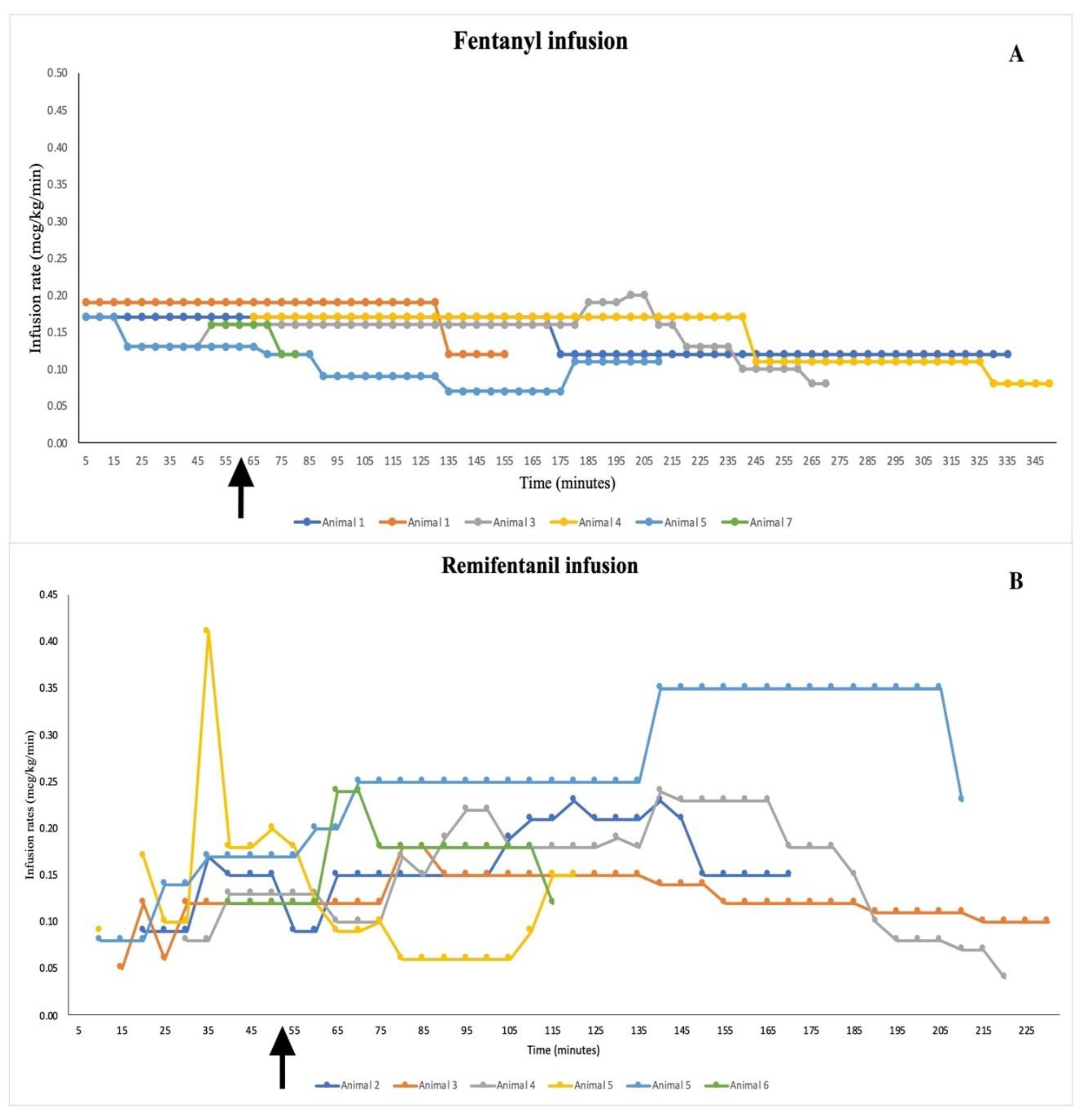 Preprints 143941 g0a1
