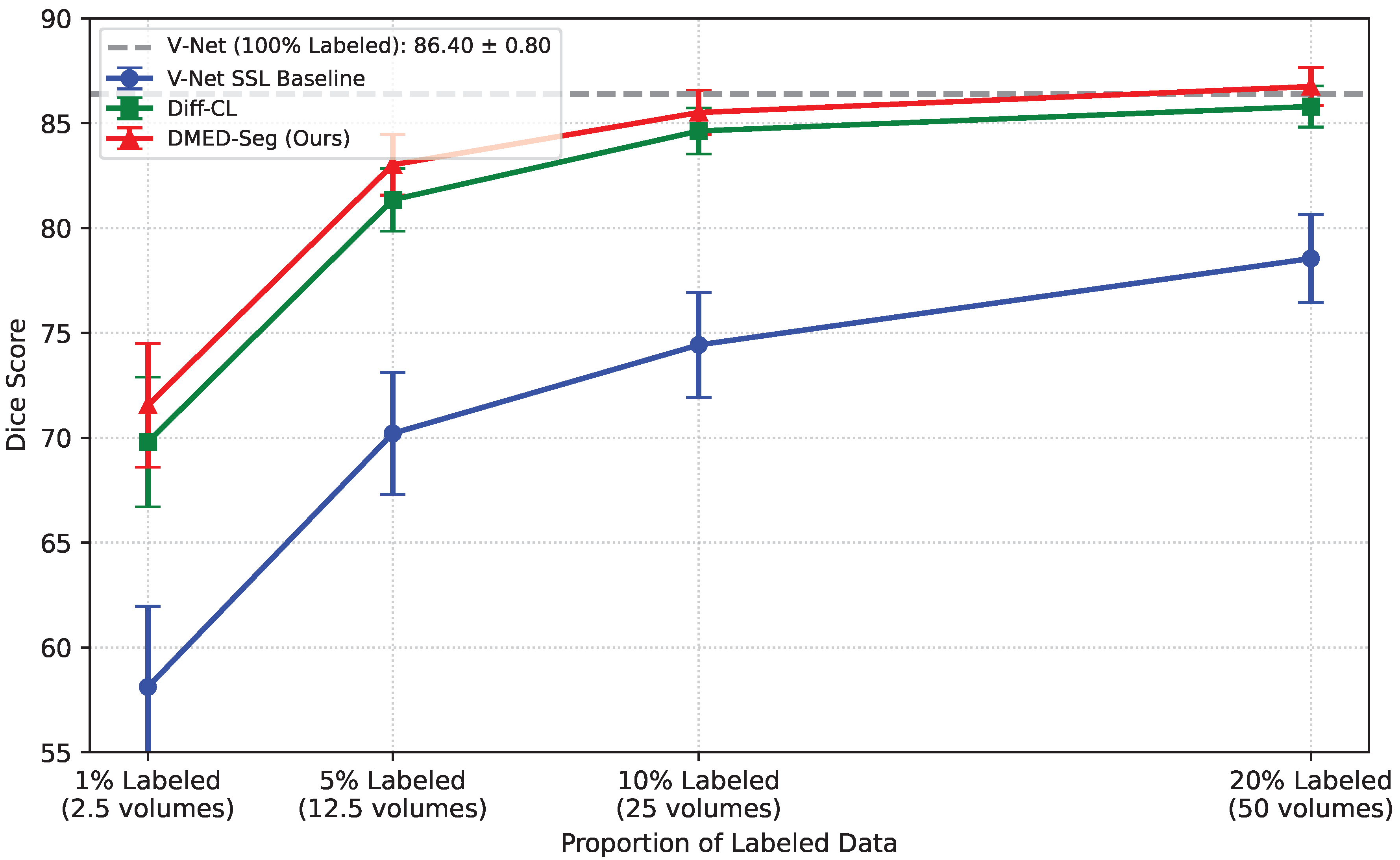 Preprints 193897 g004