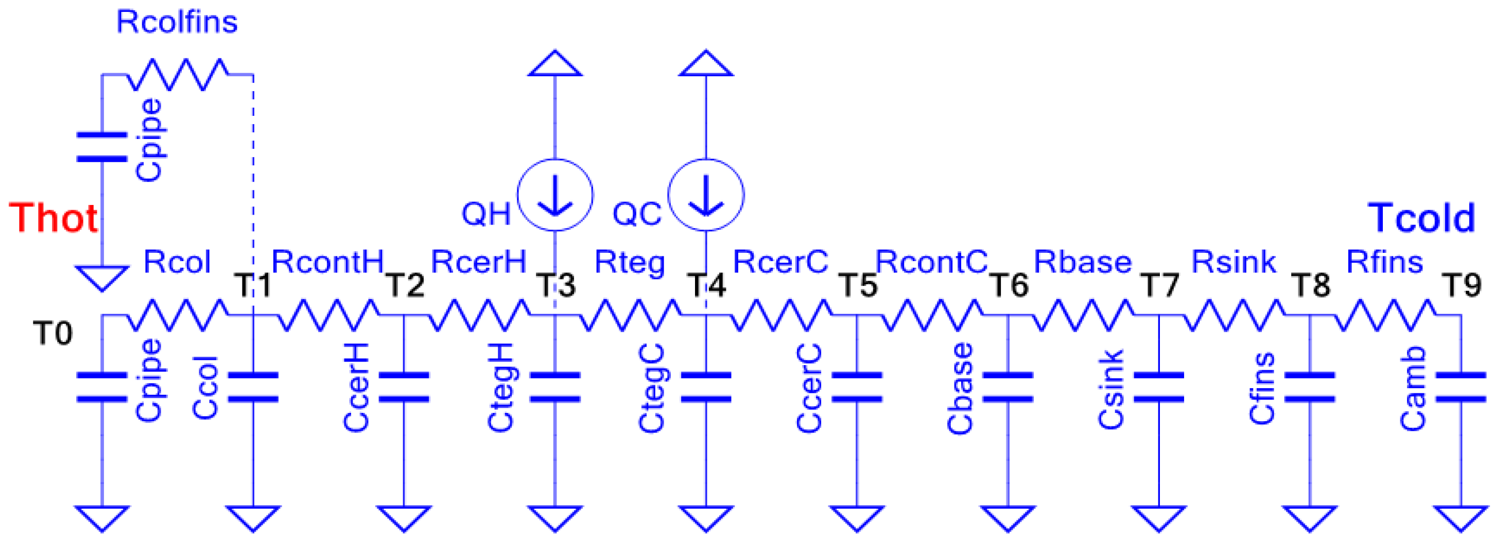 Preprints 143649 g006