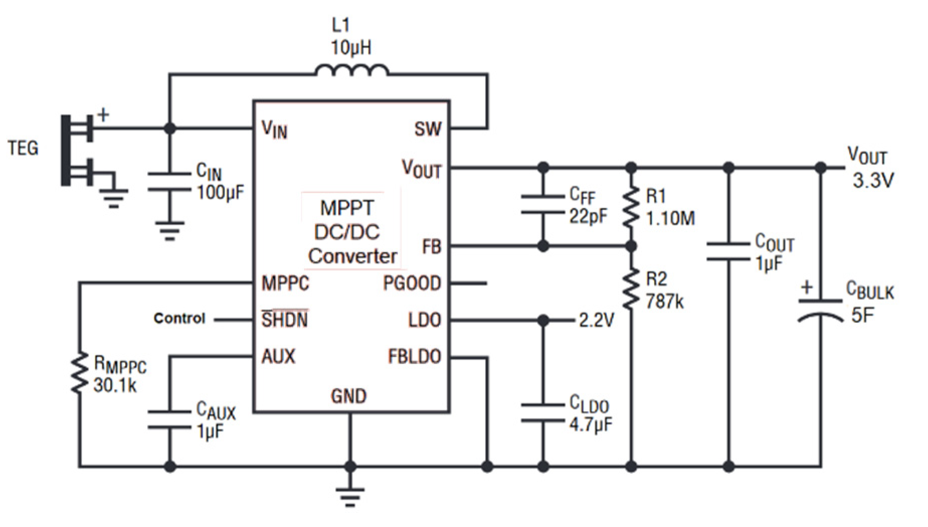 Preprints 143649 g007