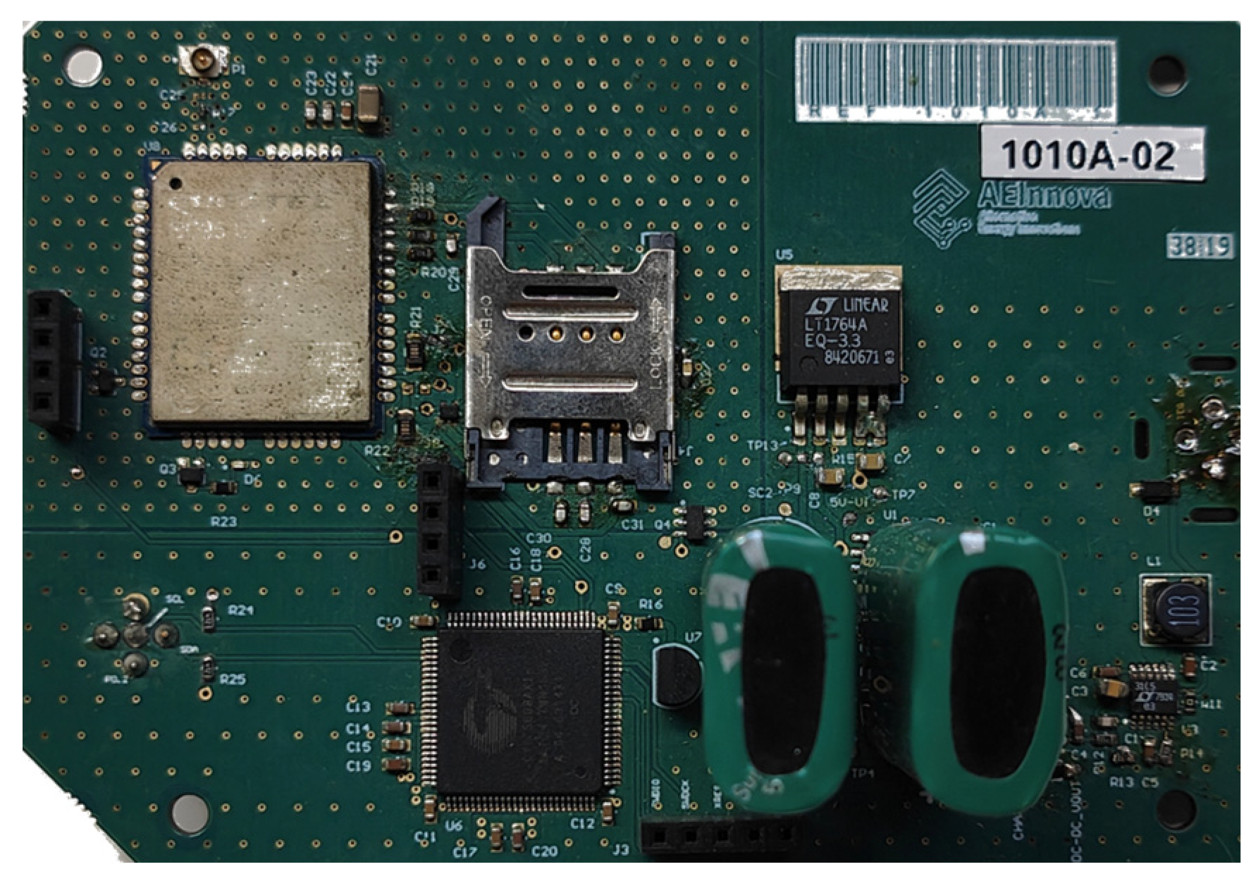 Preprints 143649 g009