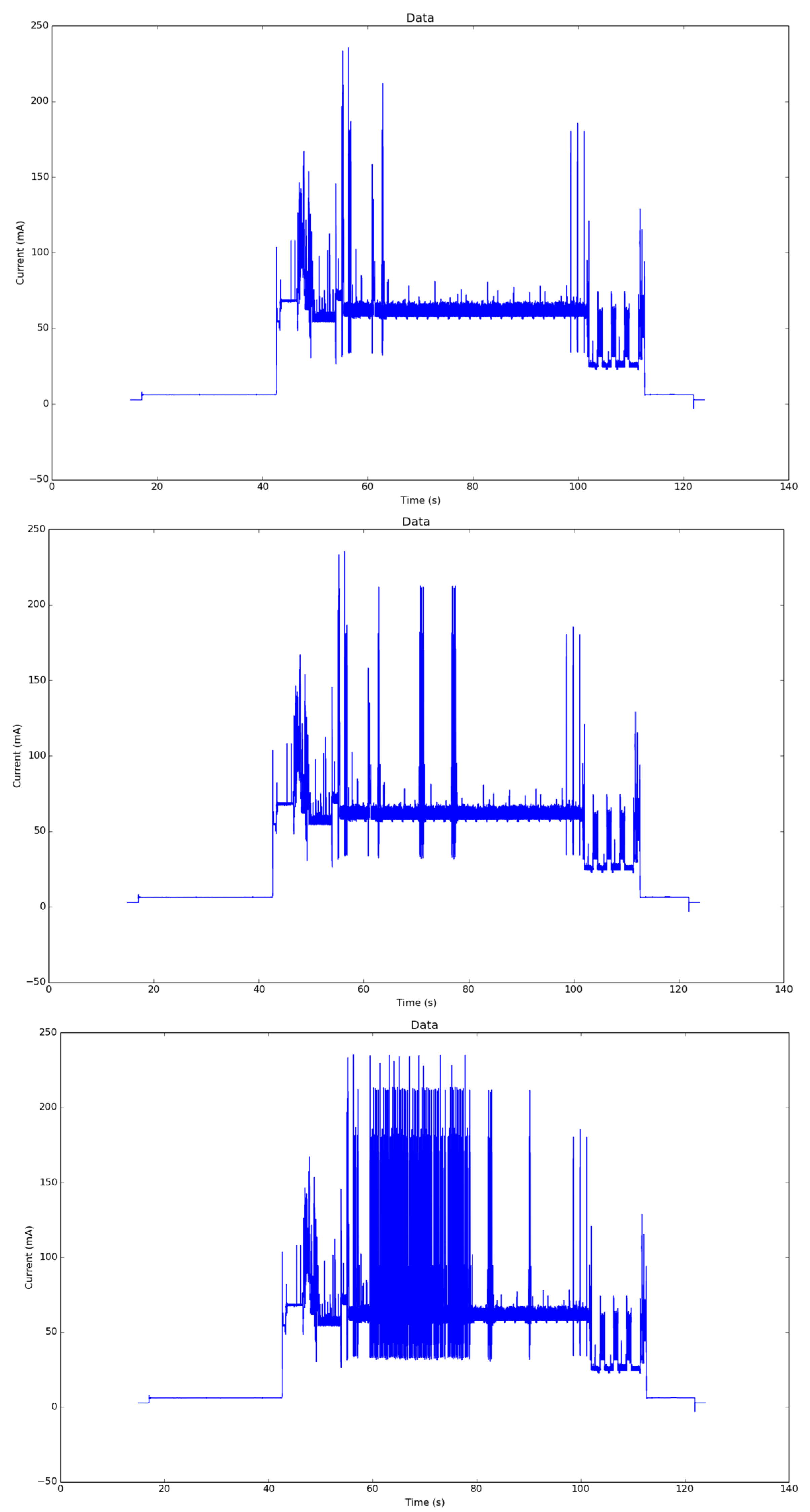 Preprints 143649 g013