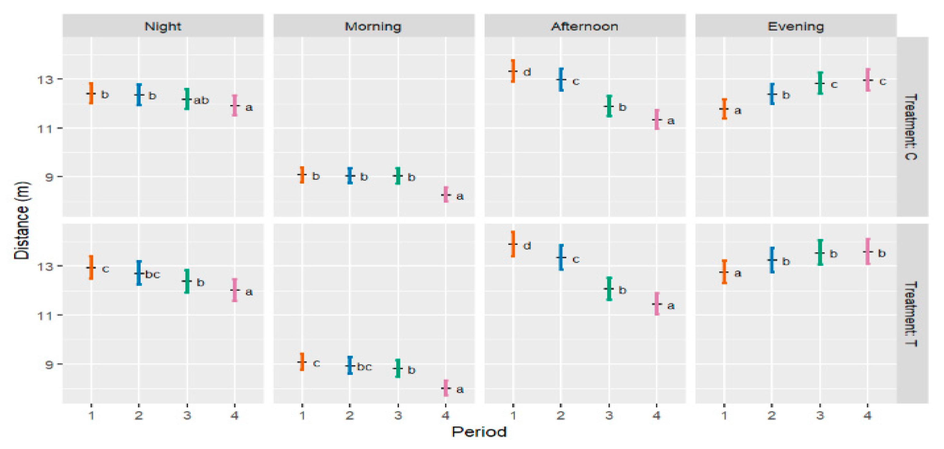 Preprints 180750 g002