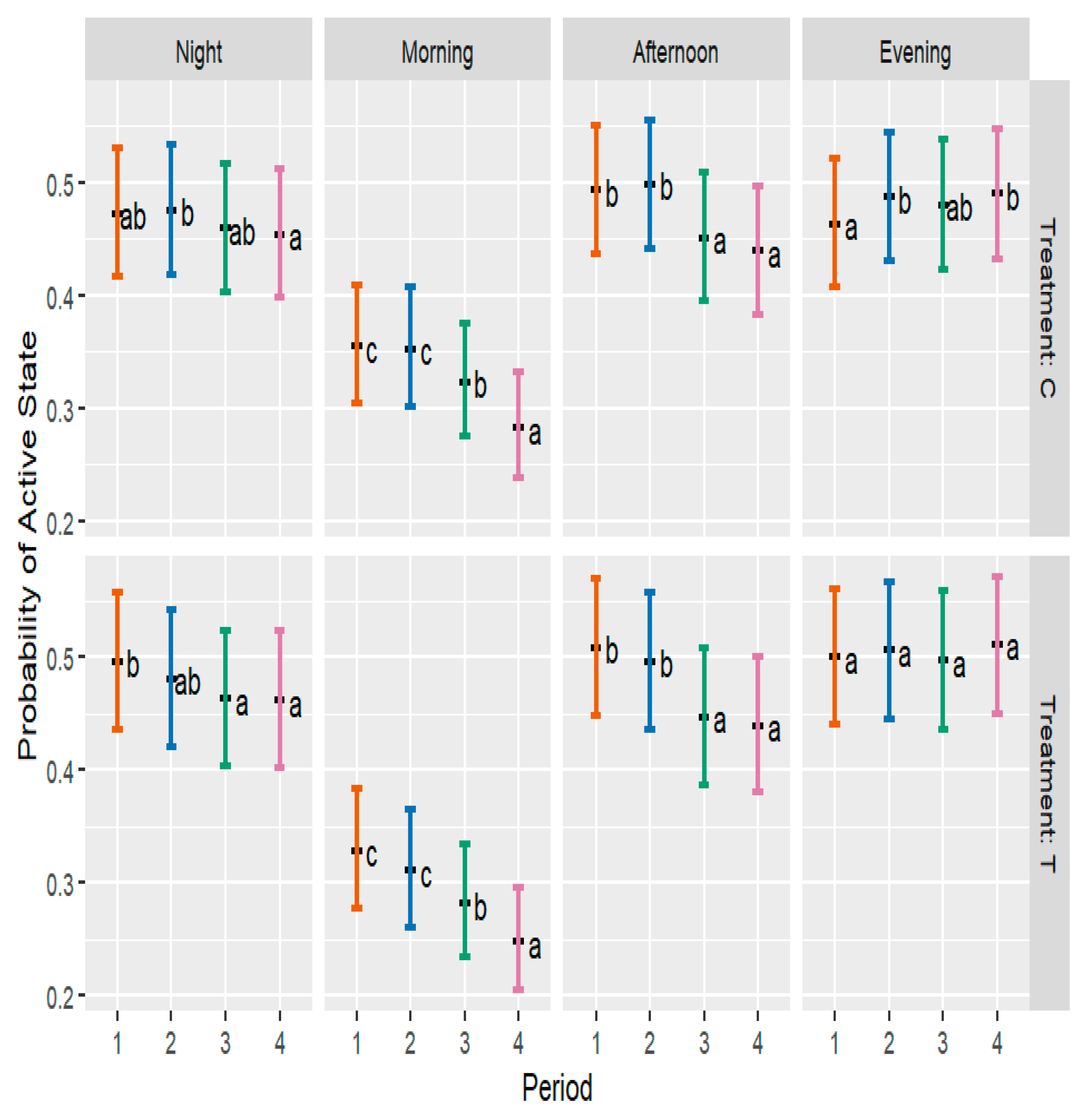 Preprints 180750 g003