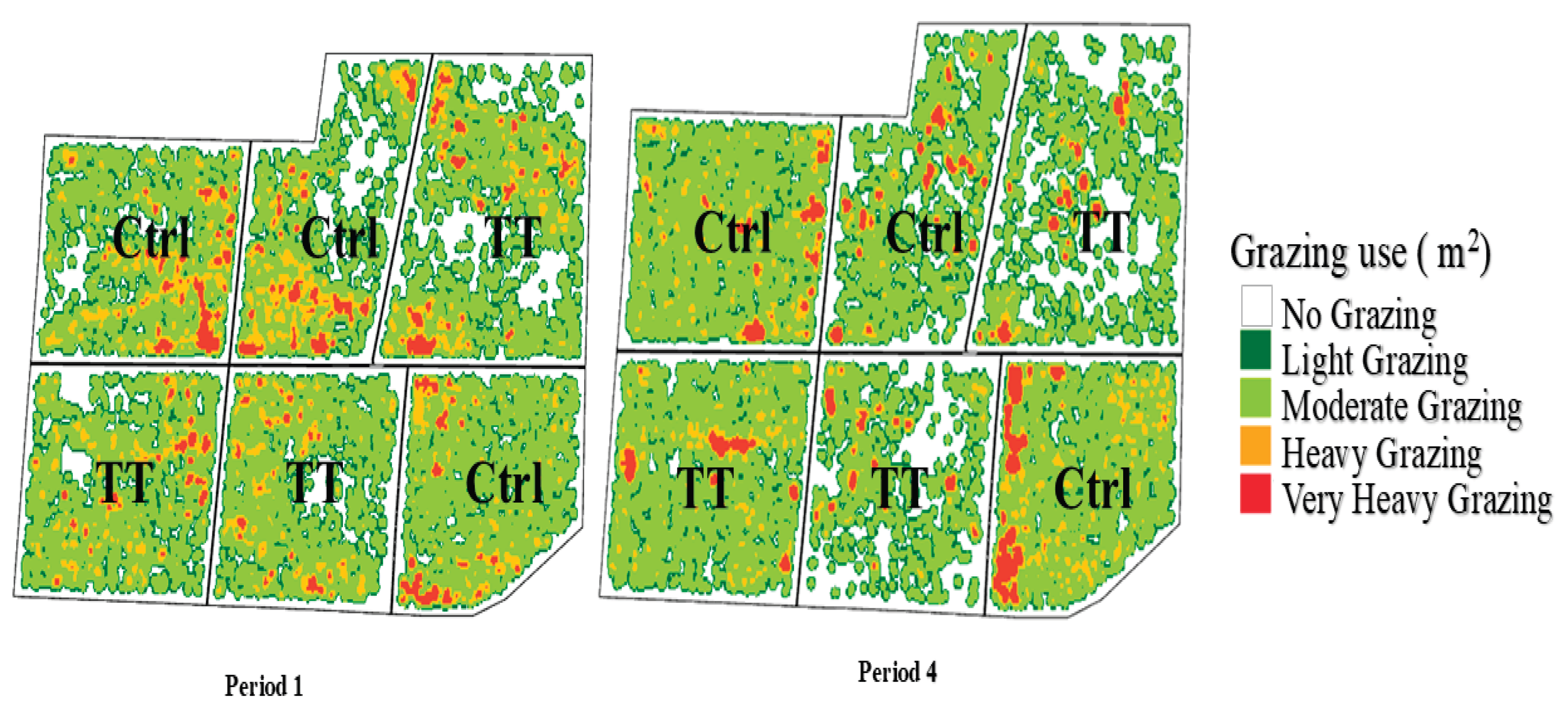 Preprints 180750 g007