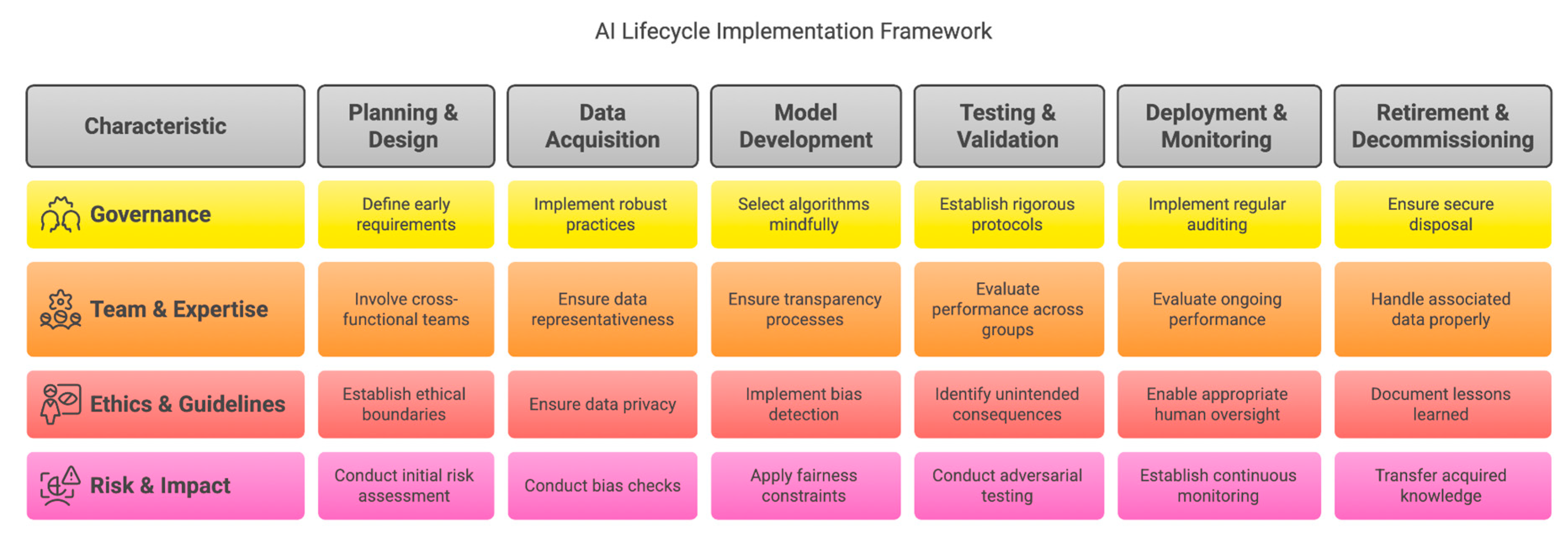 Preprints 156571 g009b