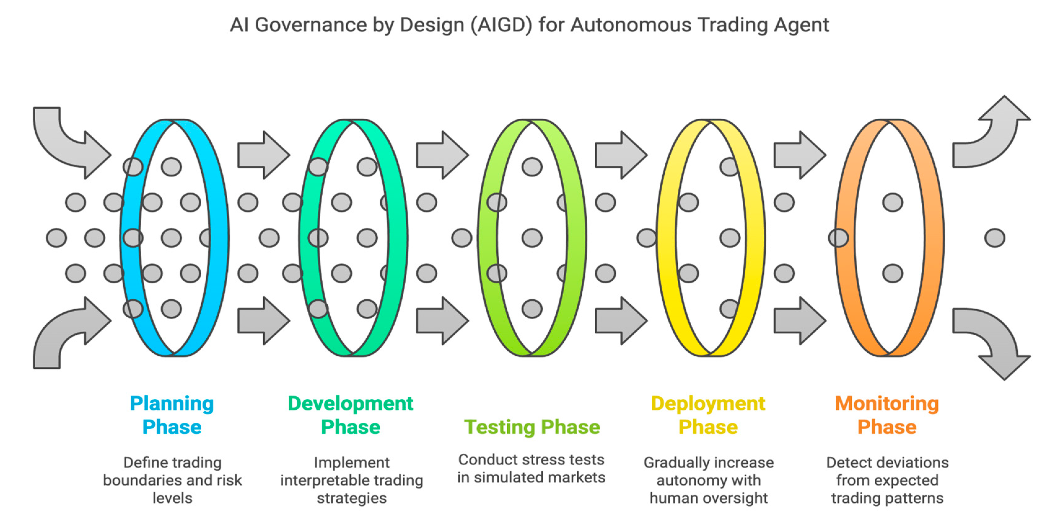 Preprints 156571 g010