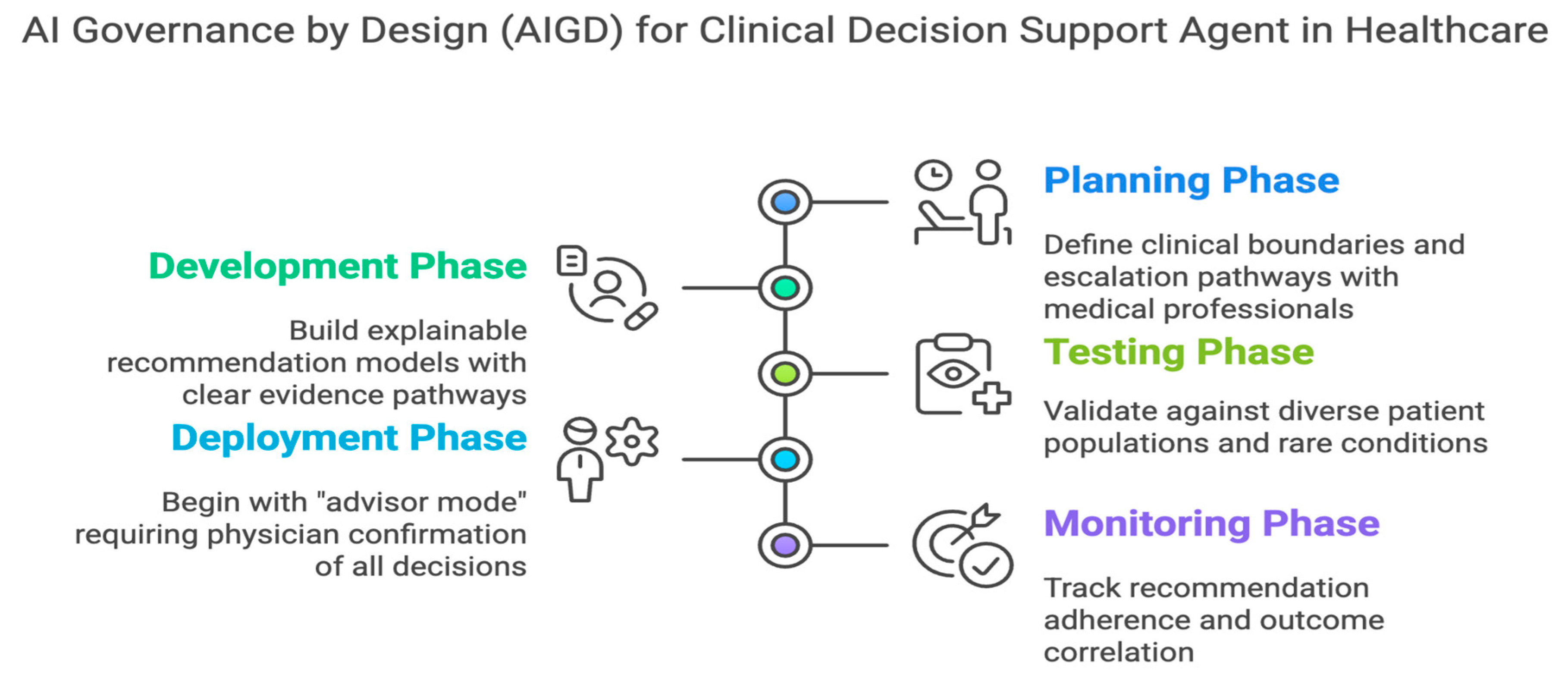 Preprints 156571 g012