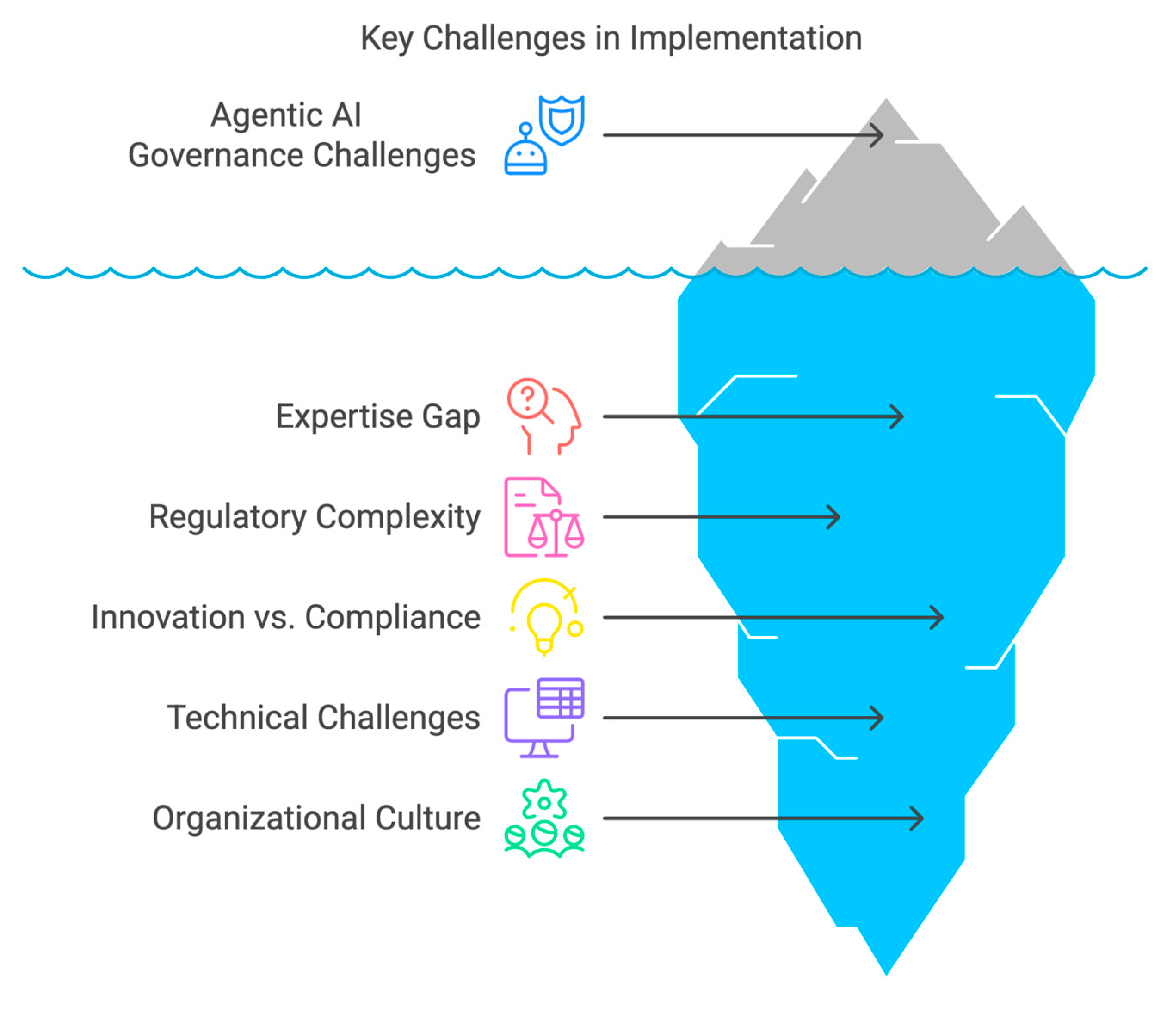 Preprints 156571 g013