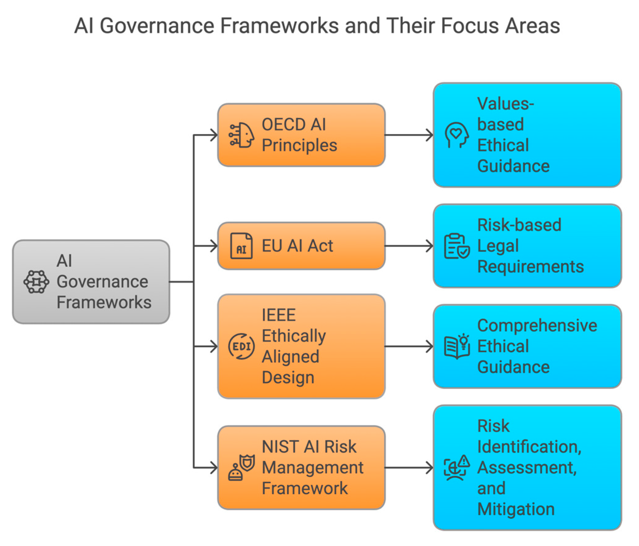 Preprints 156571 g014a