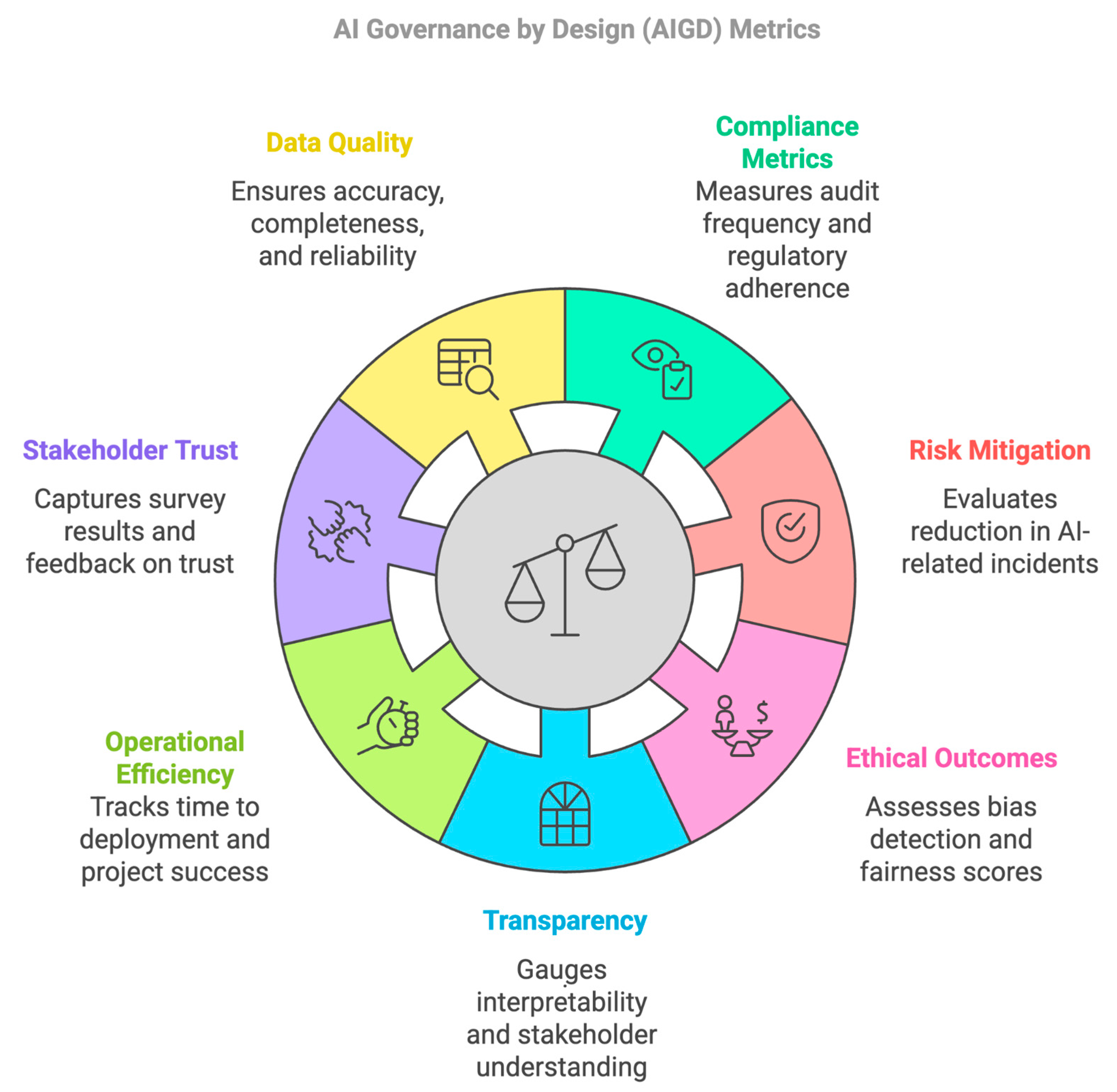 Preprints 156571 g014b