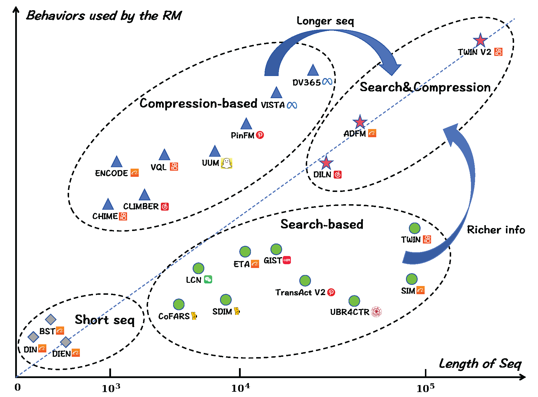 Preprints 194987 g005