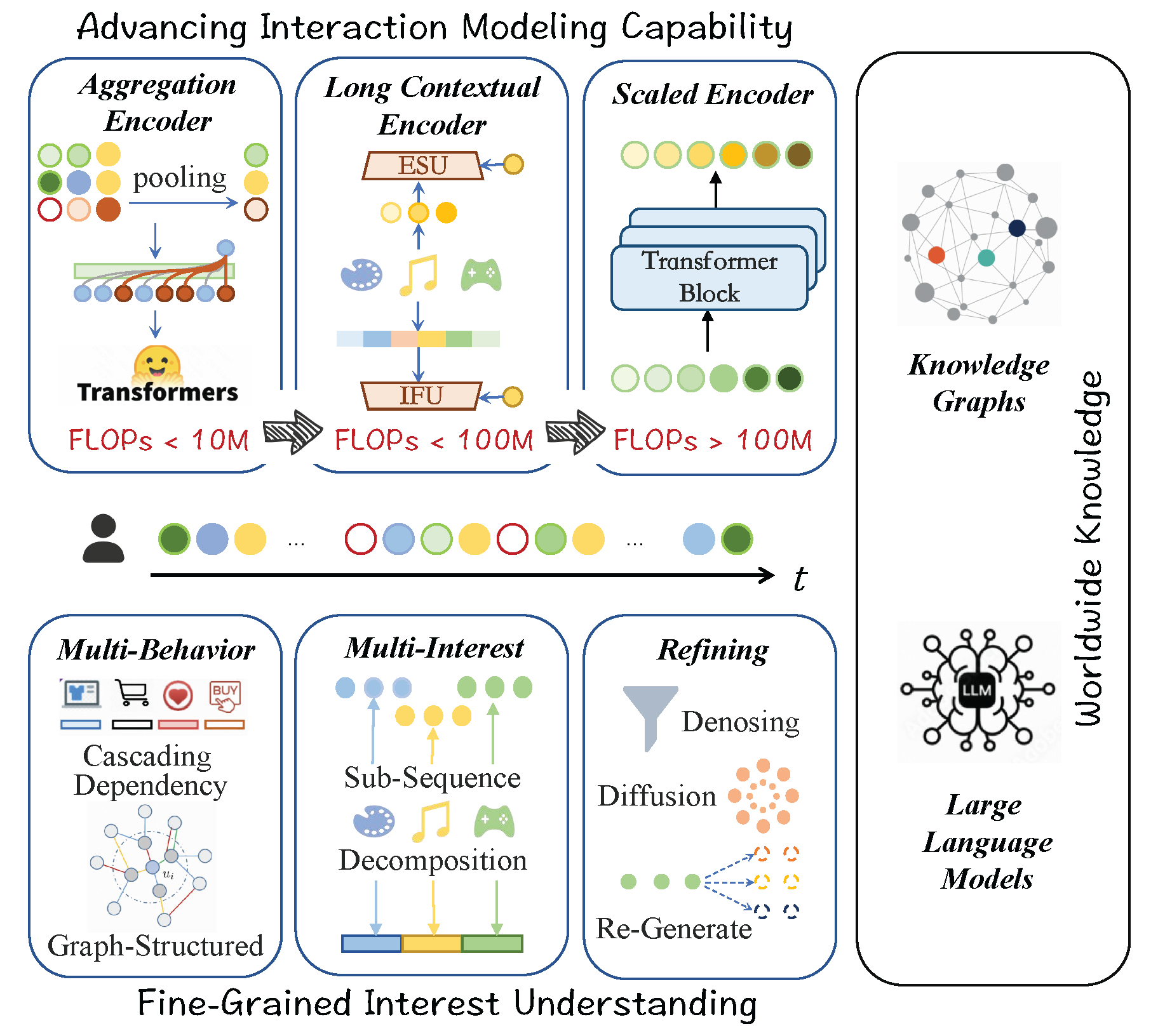 Preprints 194987 g007