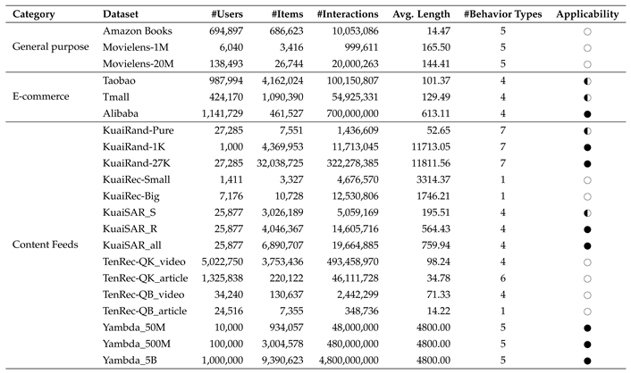 Preprints 194987 i004