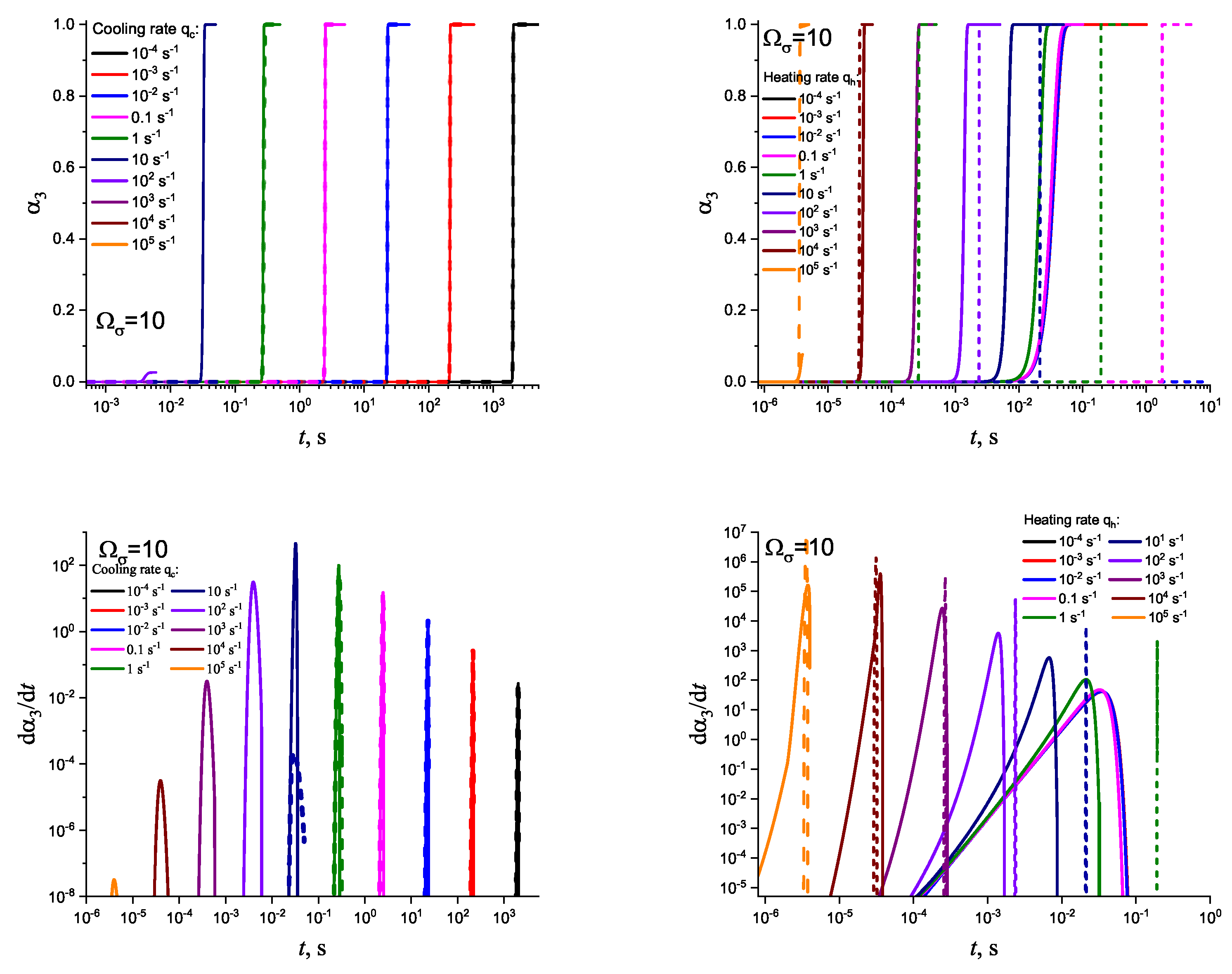 Preprints 85883 g007