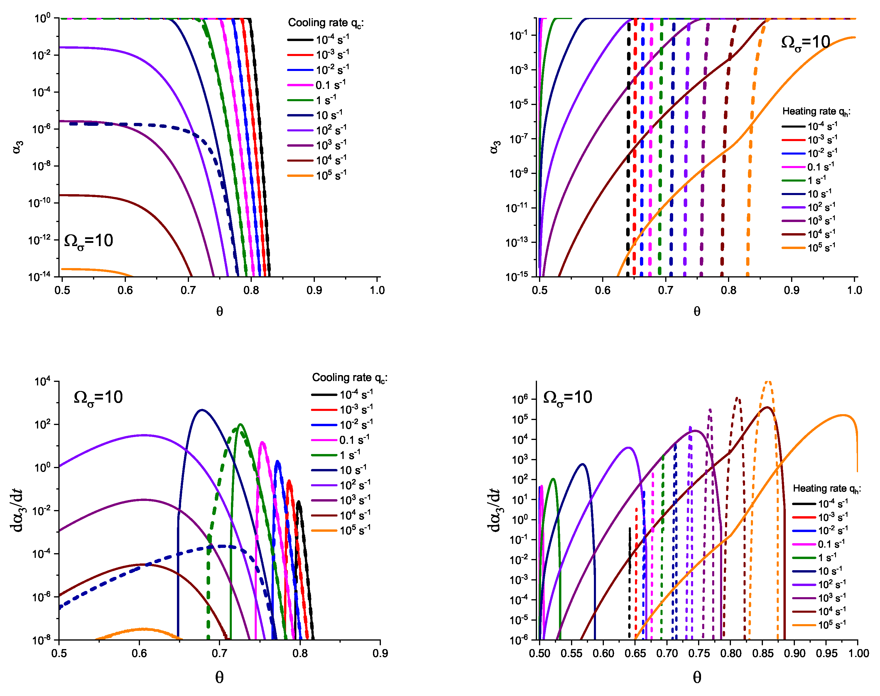 Preprints 85883 g008