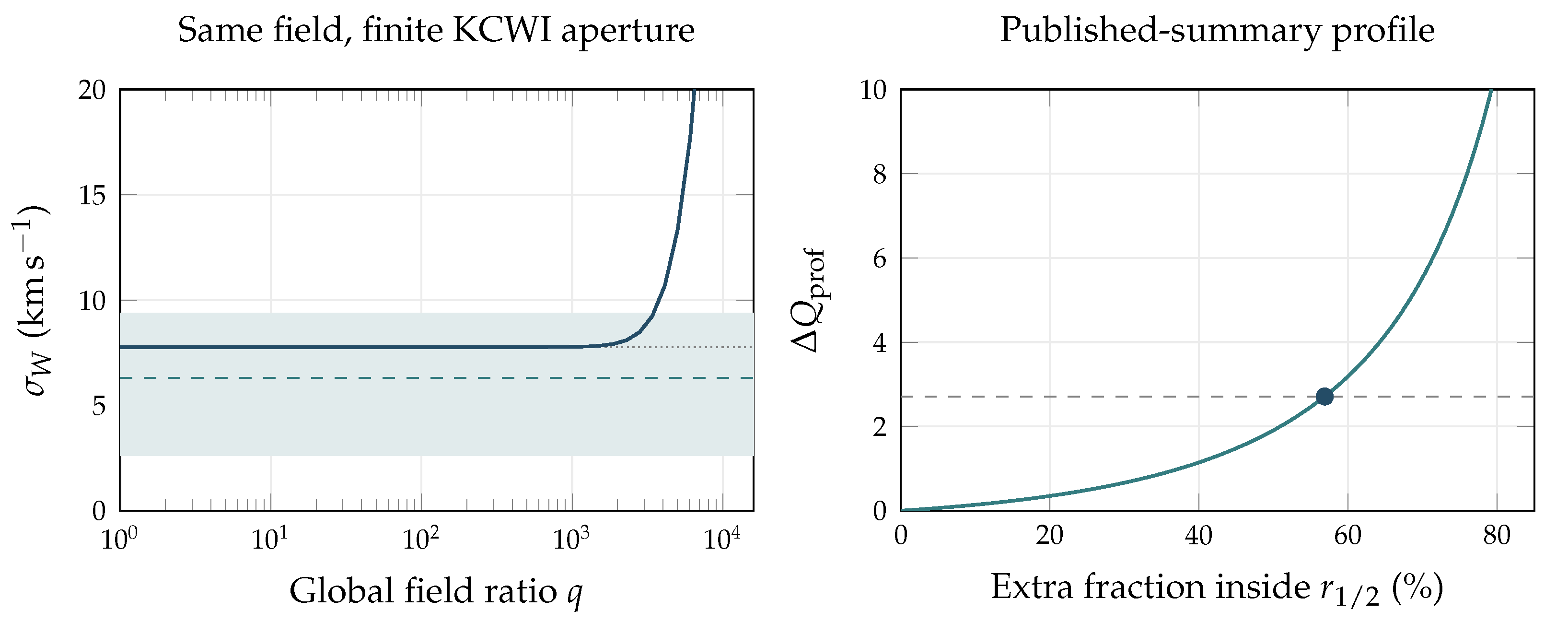 Preprints 232813 g003 Preprints 232813 g003