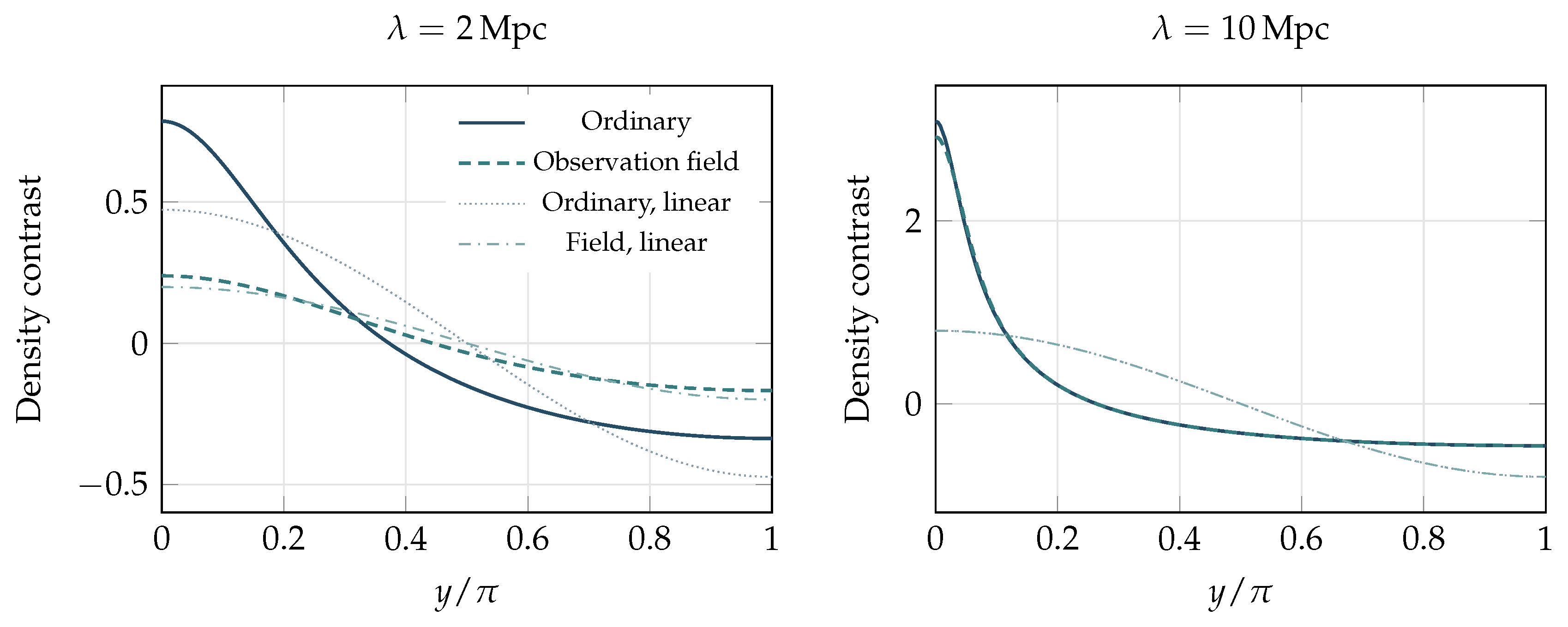 Preprints 232813 g006 Preprints 232813 g006