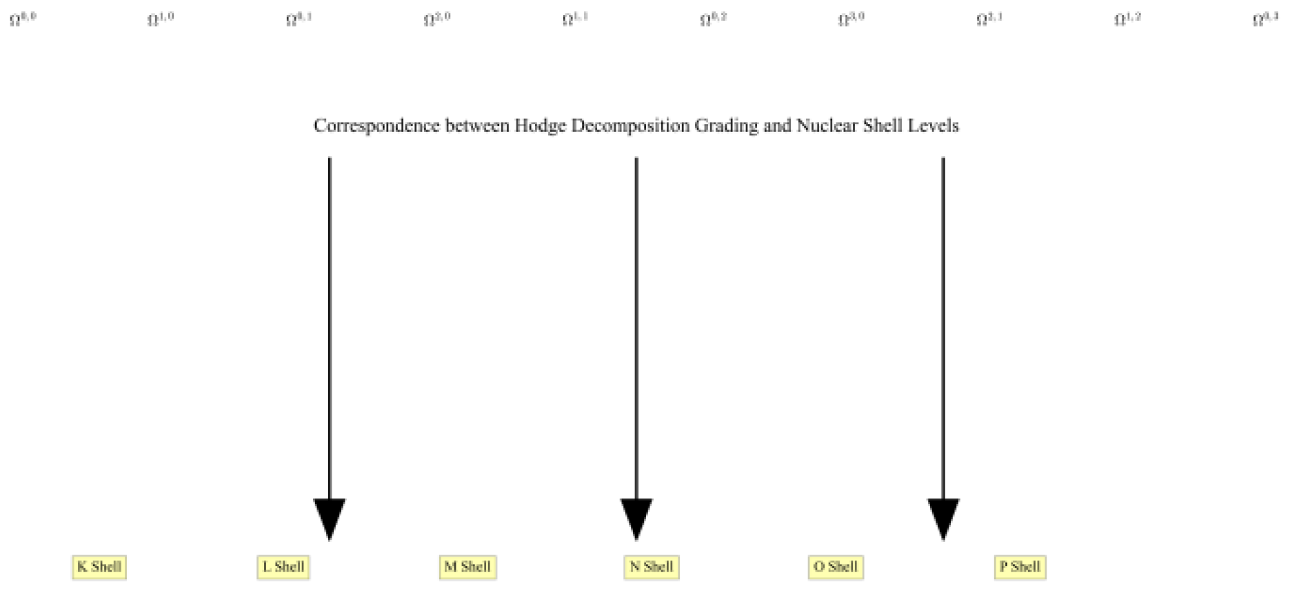 Preprints 182750 g003