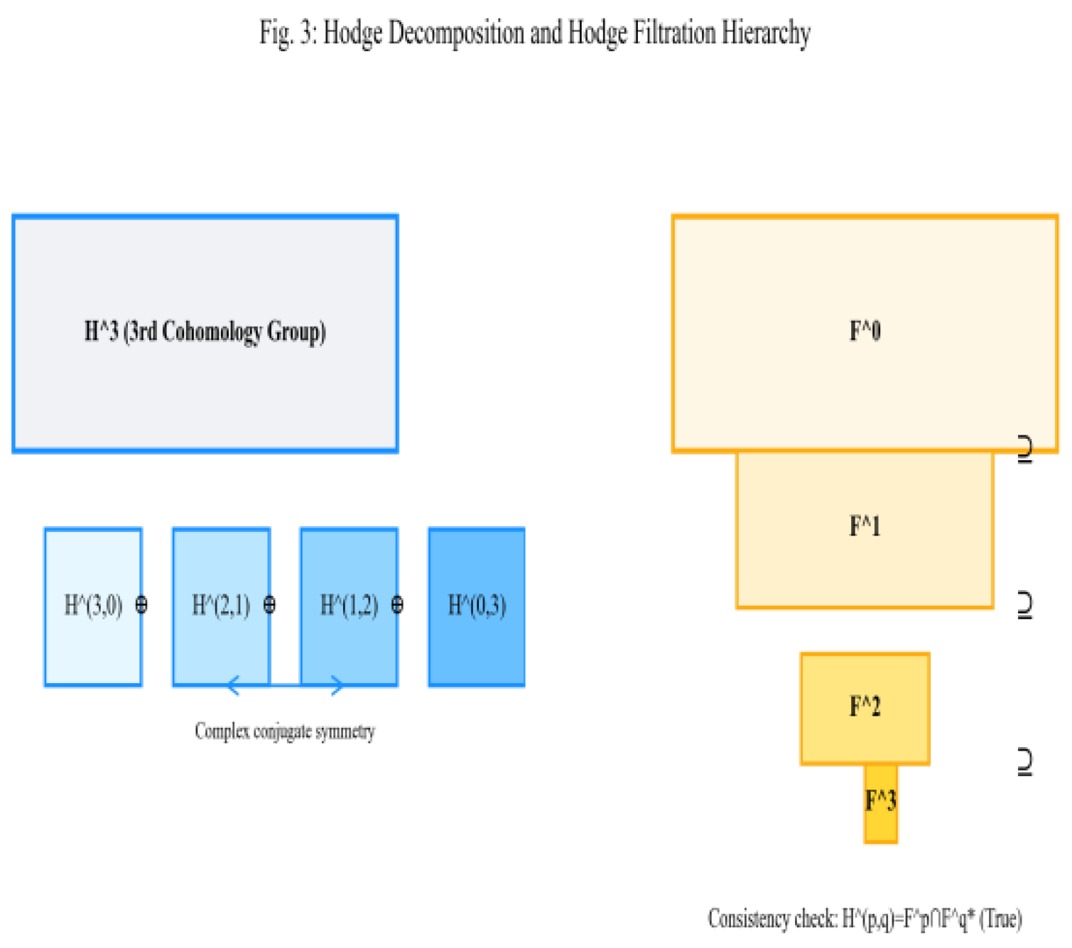 Preprints 182750 g004