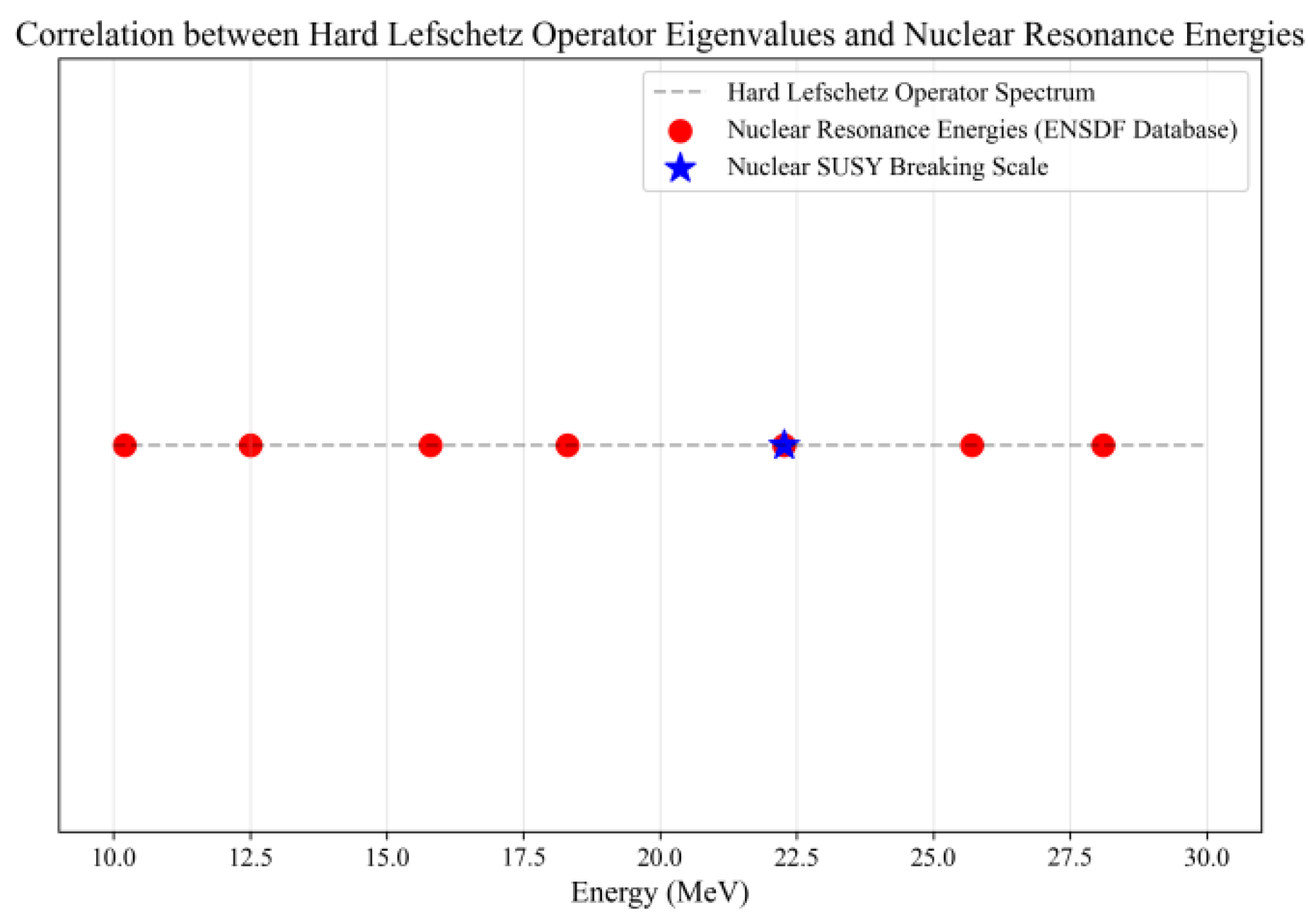 Preprints 182750 g005