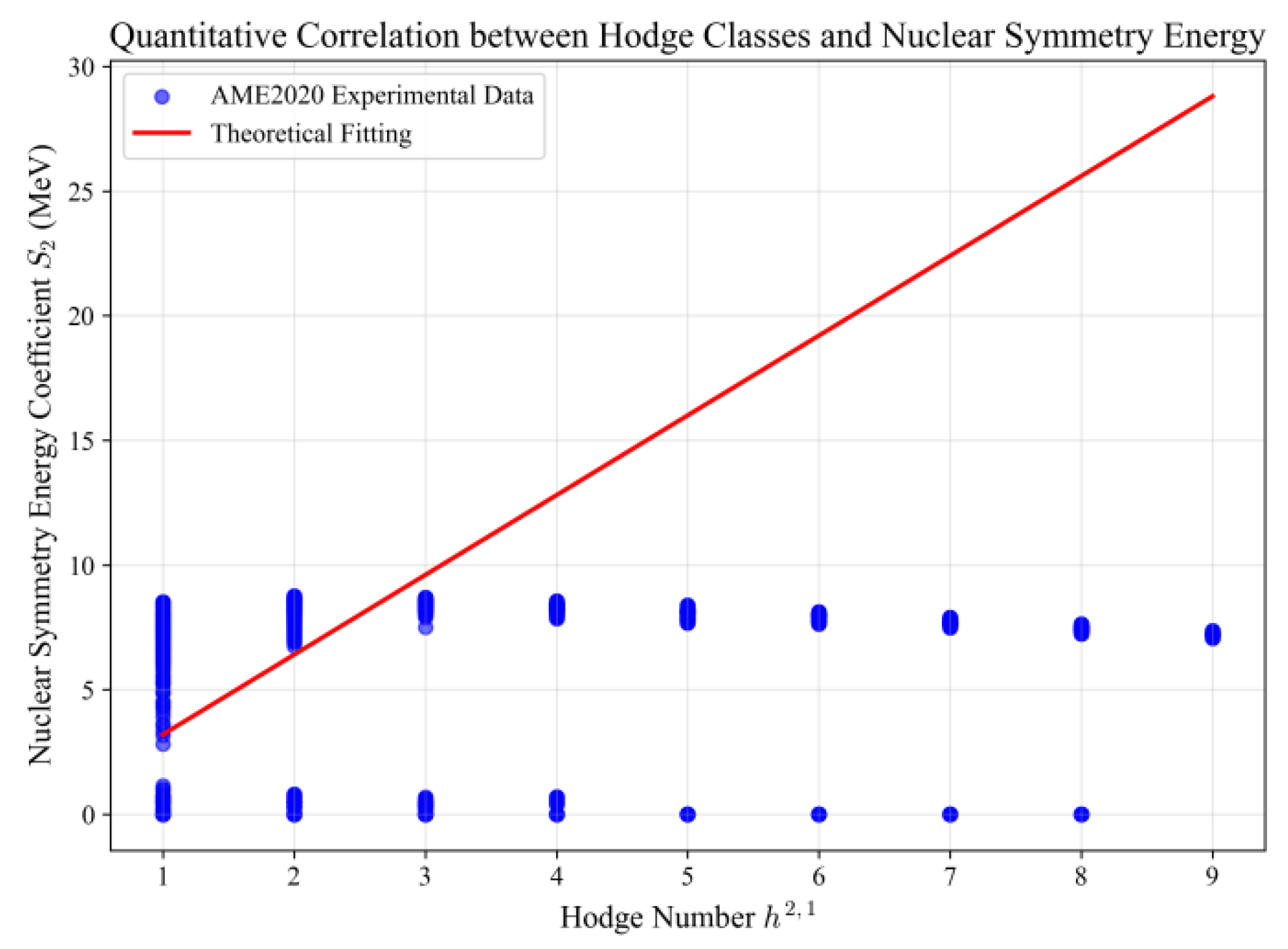 Preprints 182750 g006