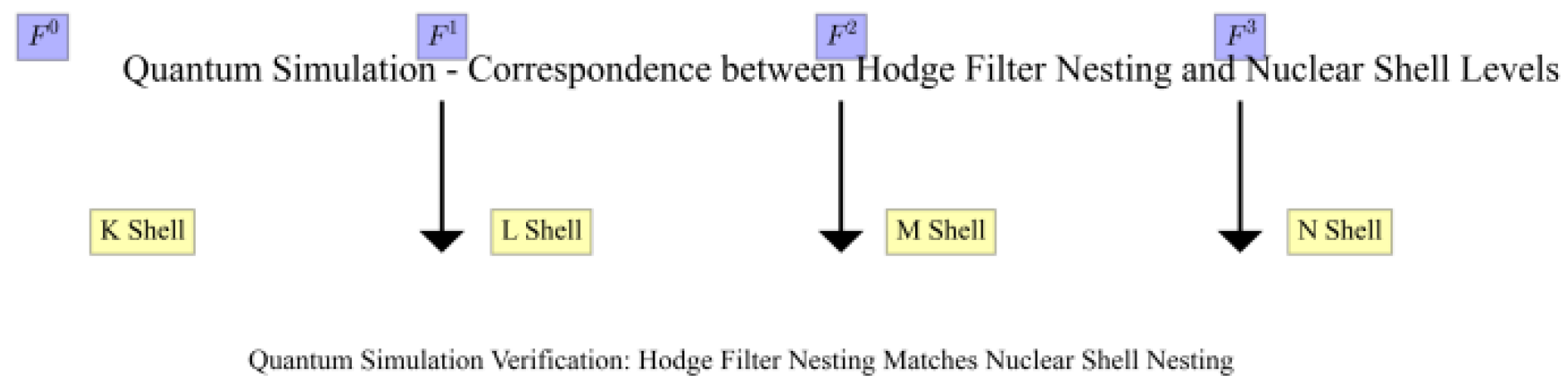 Preprints 182750 g007