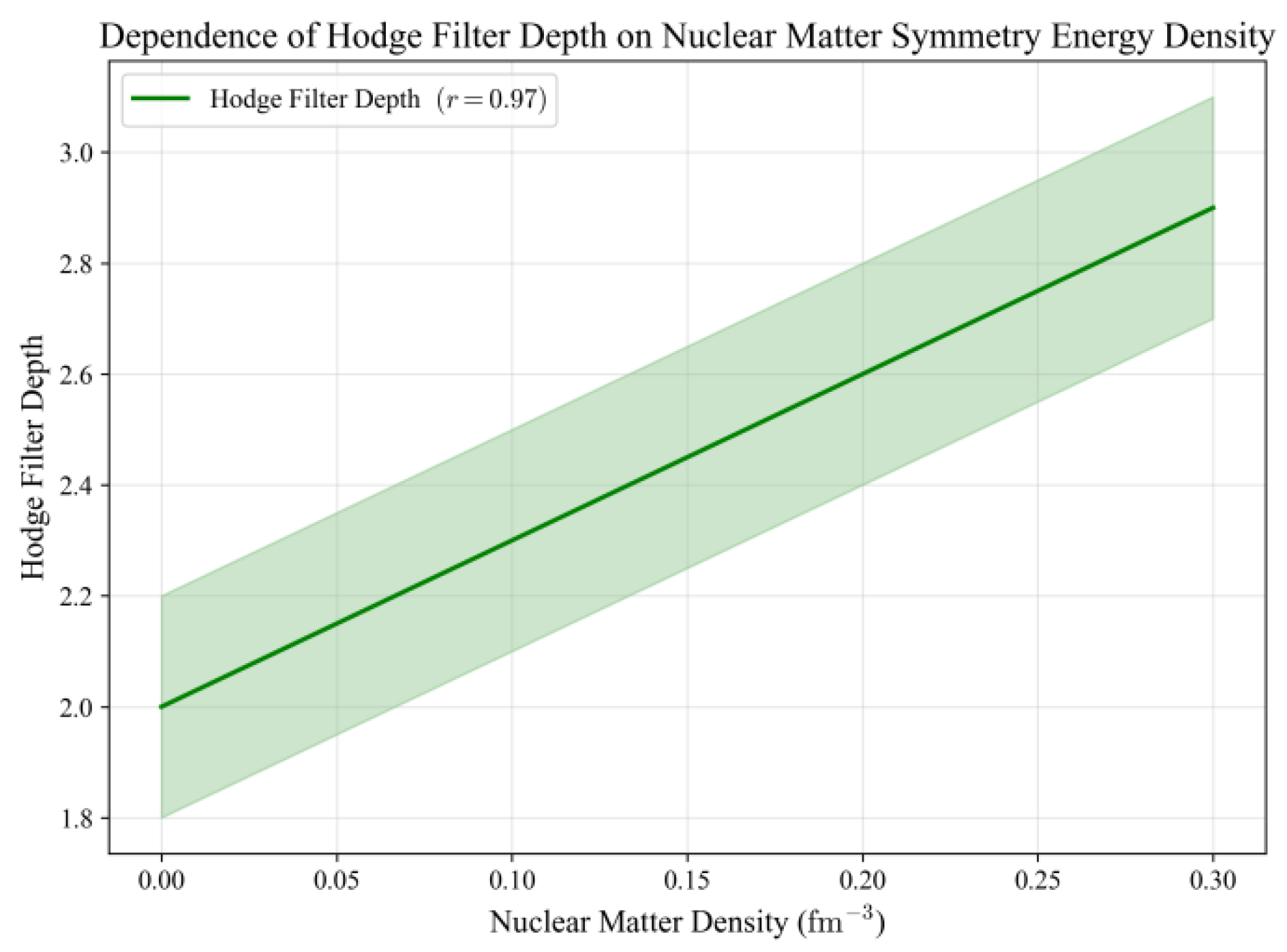 Preprints 182750 g008