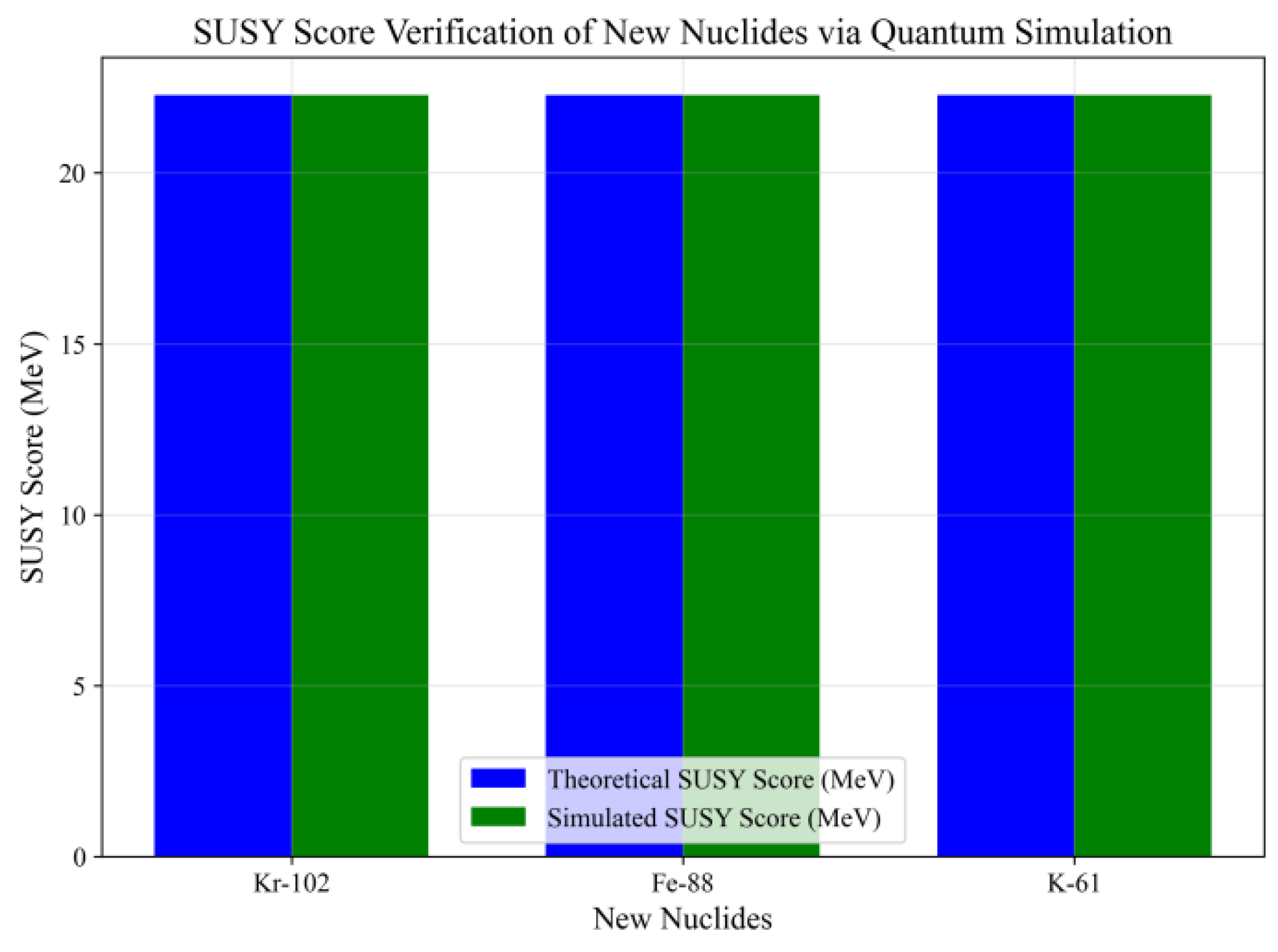 Preprints 182750 g009