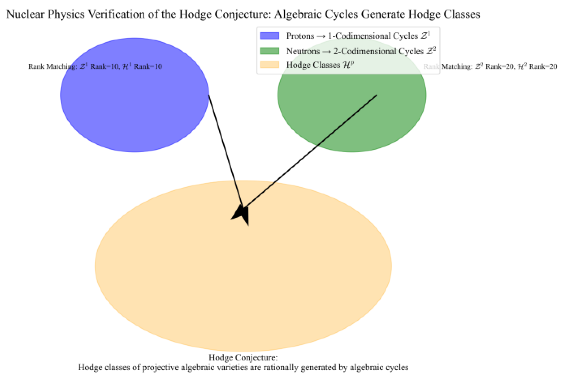 Preprints 182750 g011