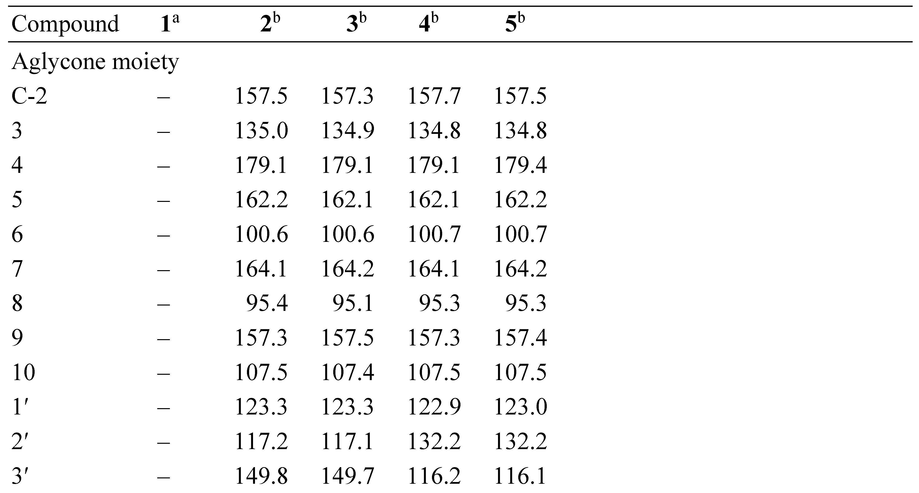 Preprints 115953 i001