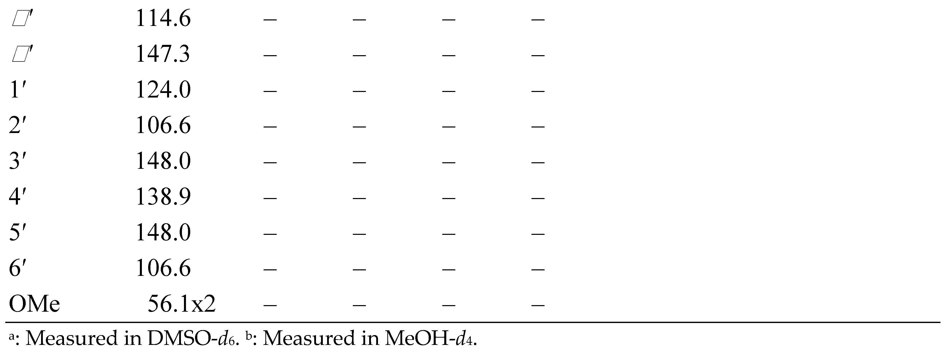 Preprints 115953 i003