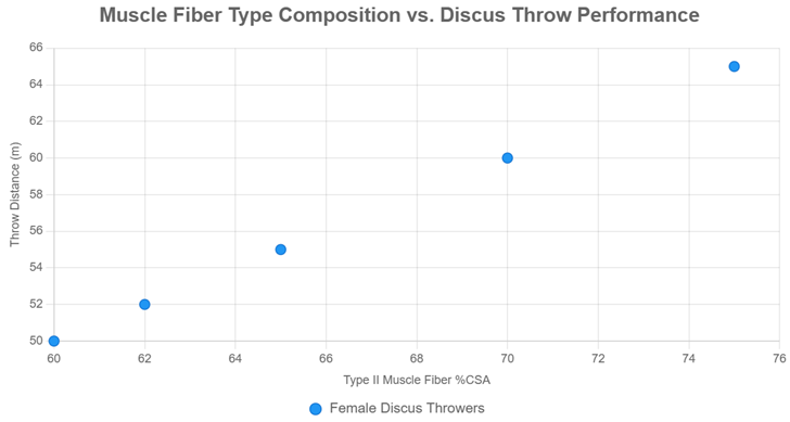 Preprints 166905 i002