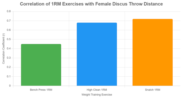 Preprints 166905 i003