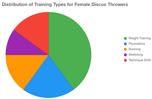 Preprints 166905 i004