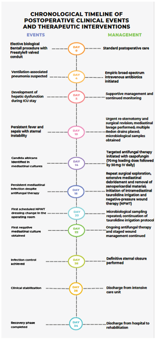 Preprints 203936 i001 Preprints 203936 i001