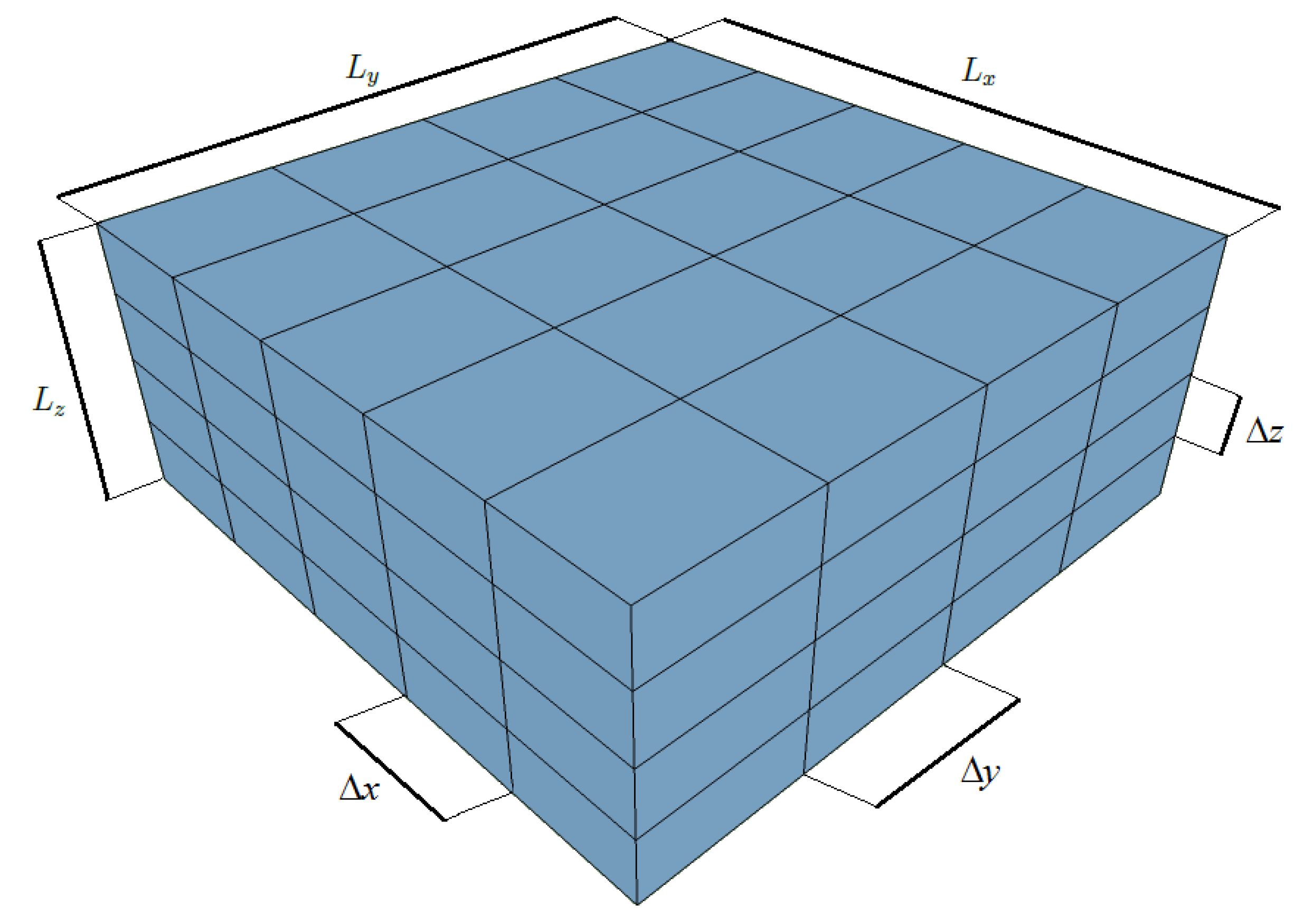Preprints 149971 g001