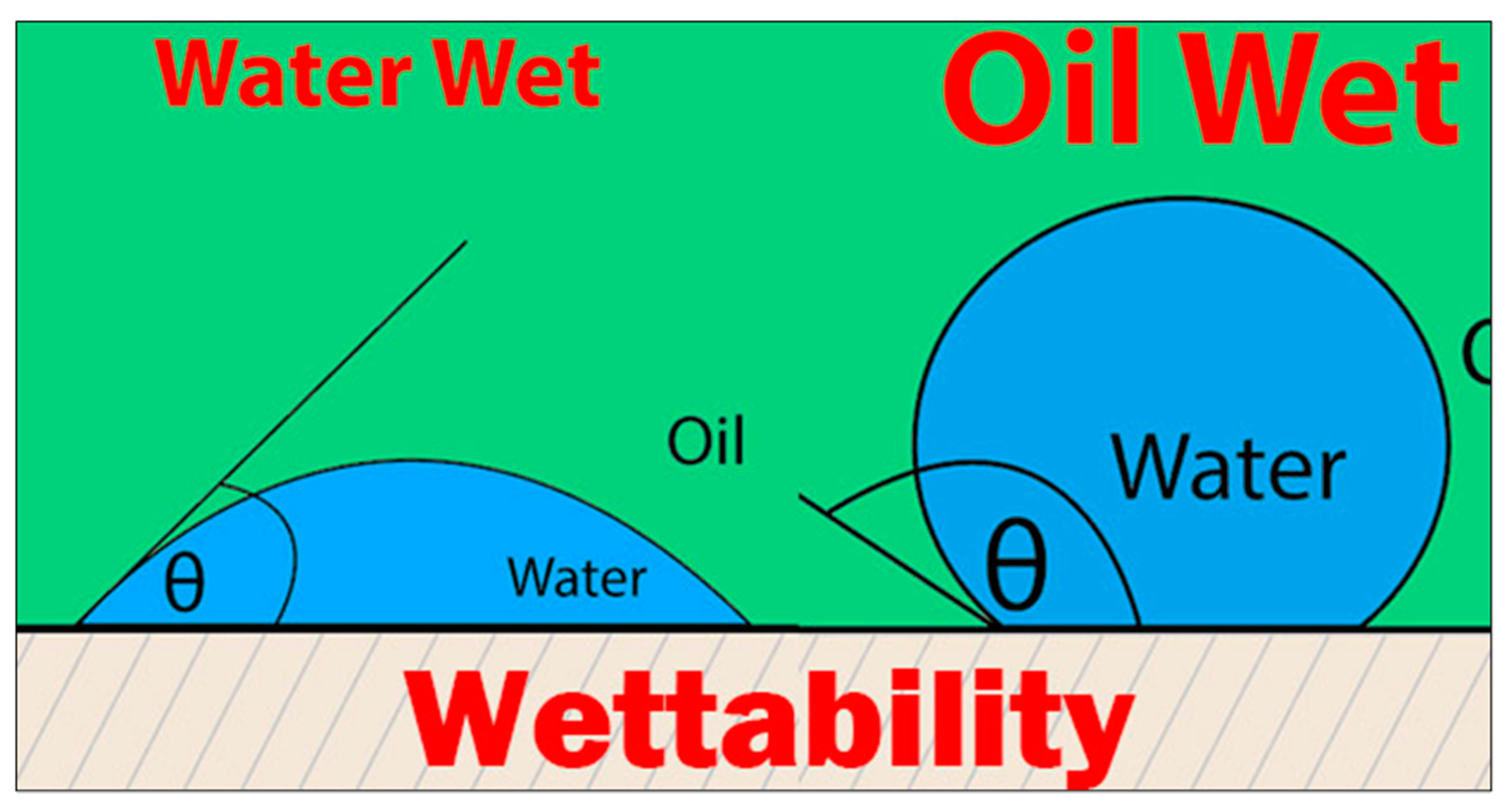 Preprints 86061 g006