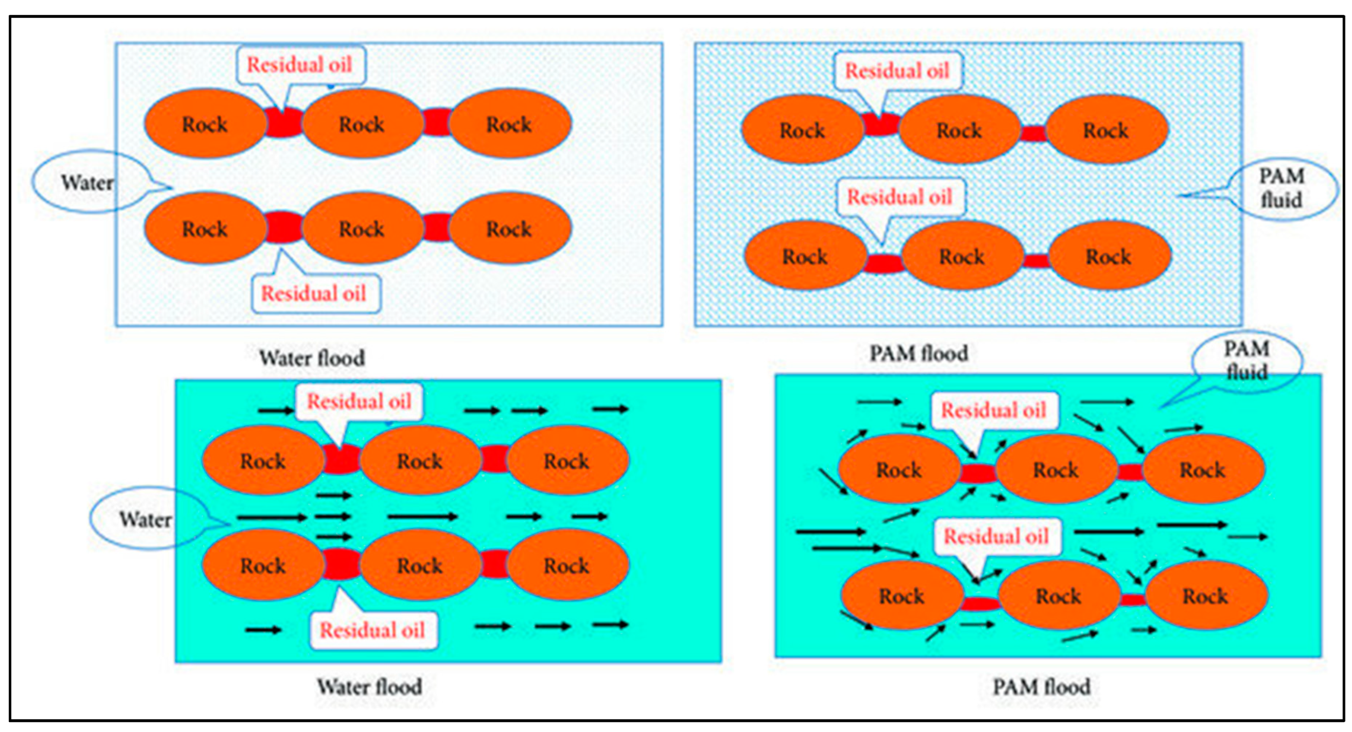 Preprints 86061 g008