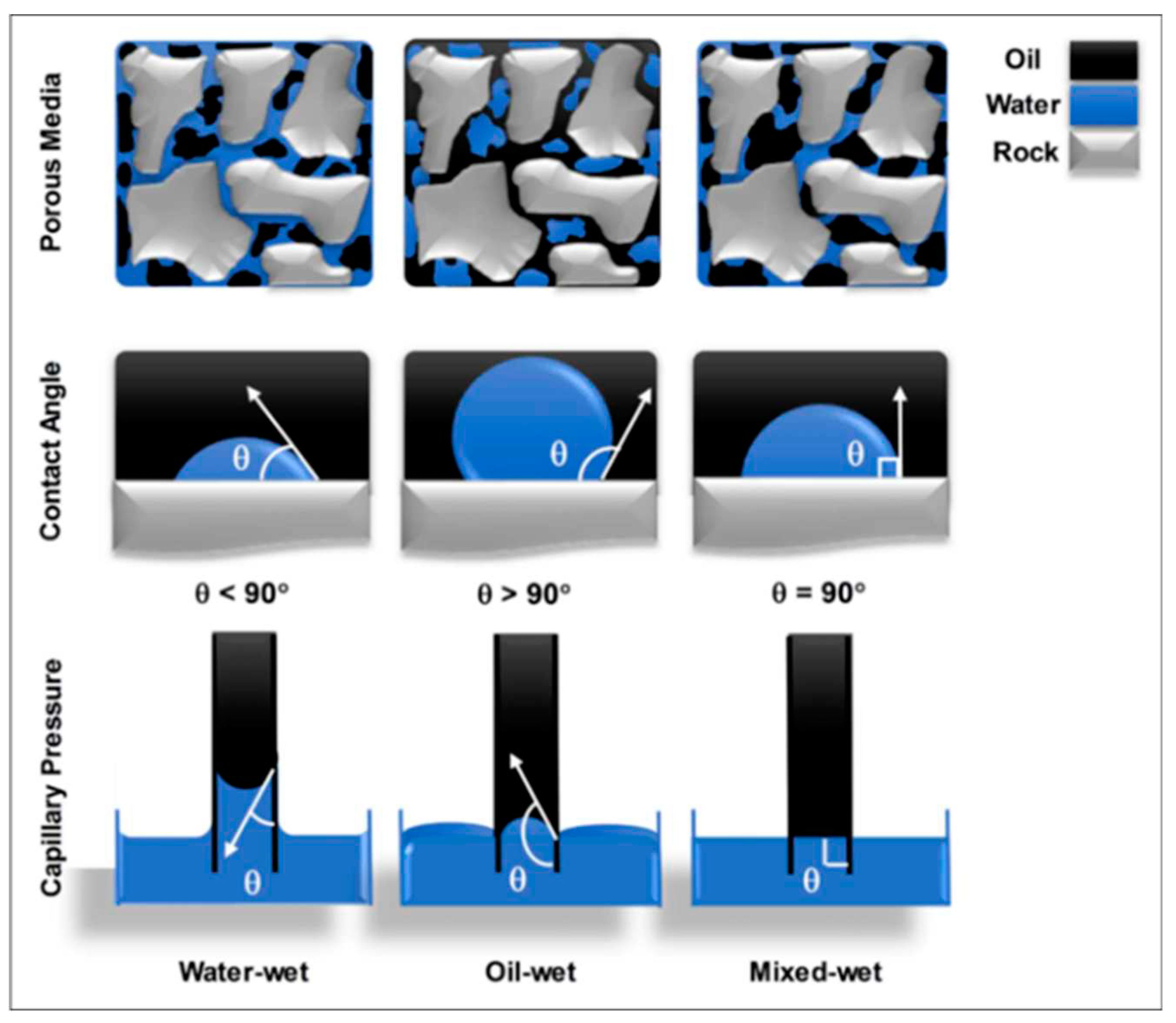 Preprints 86061 g009