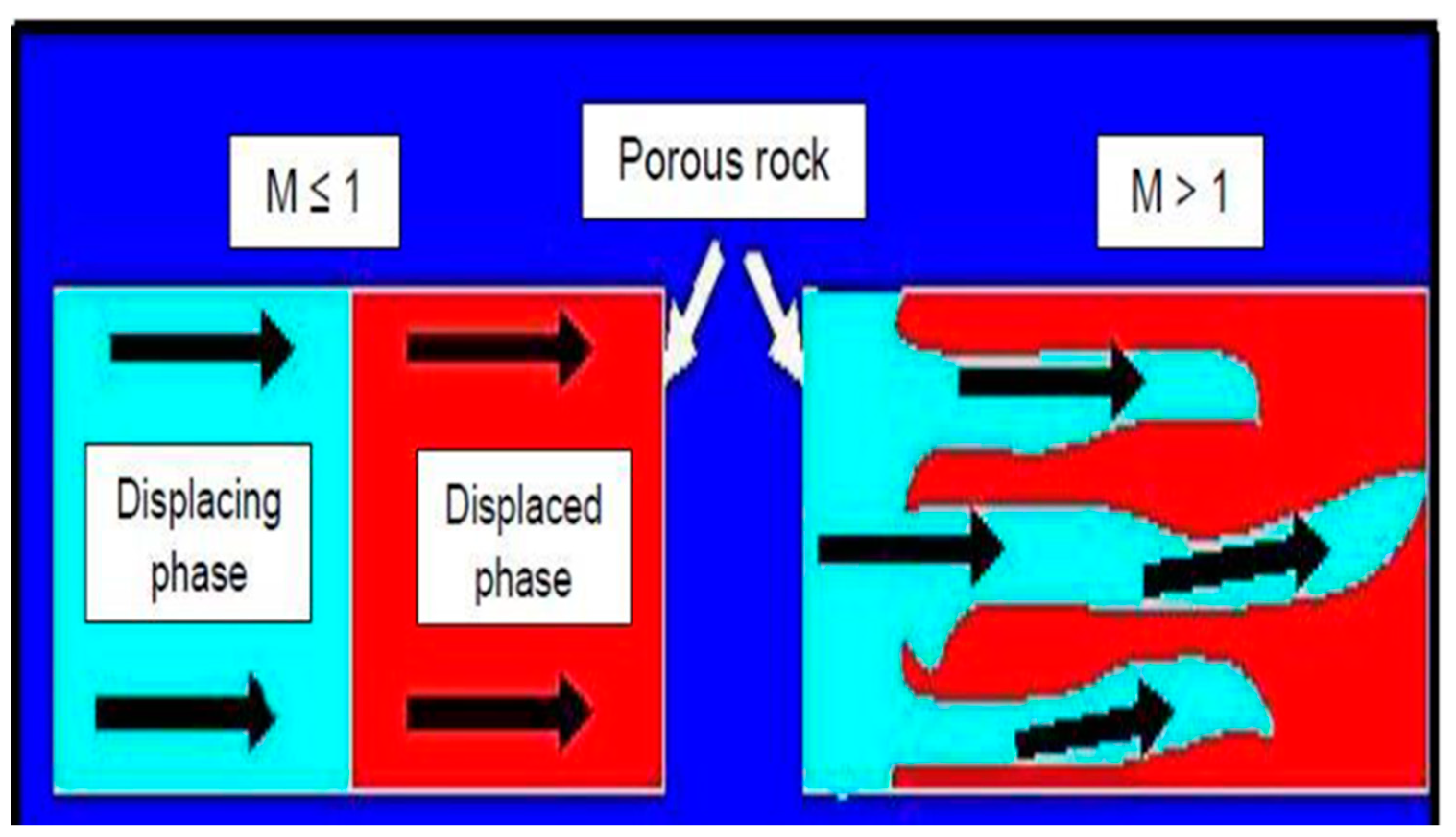 Preprints 86061 g010