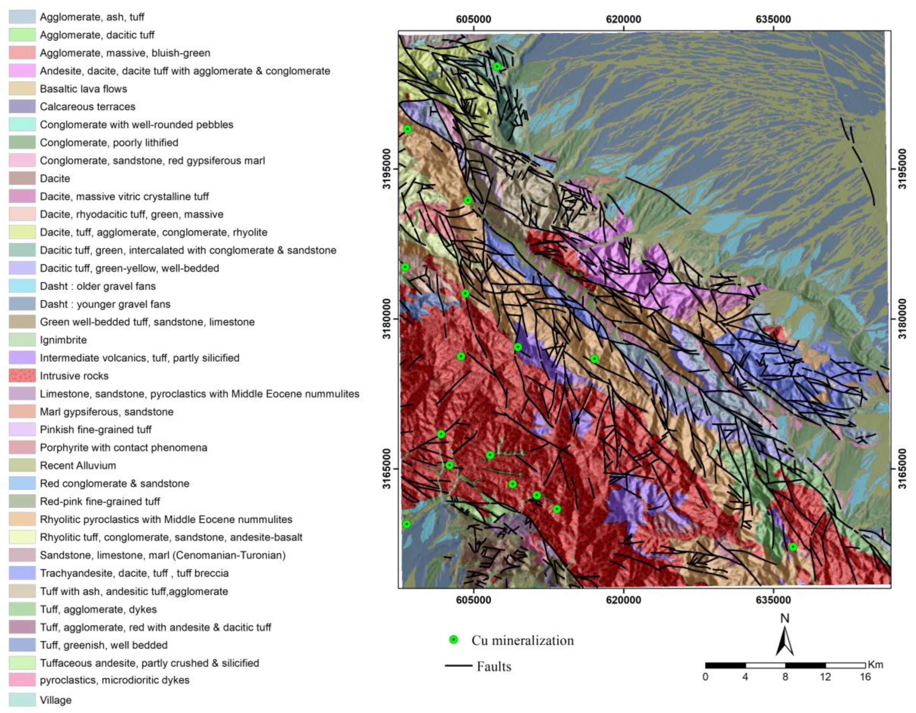 Preprints 154782 g001