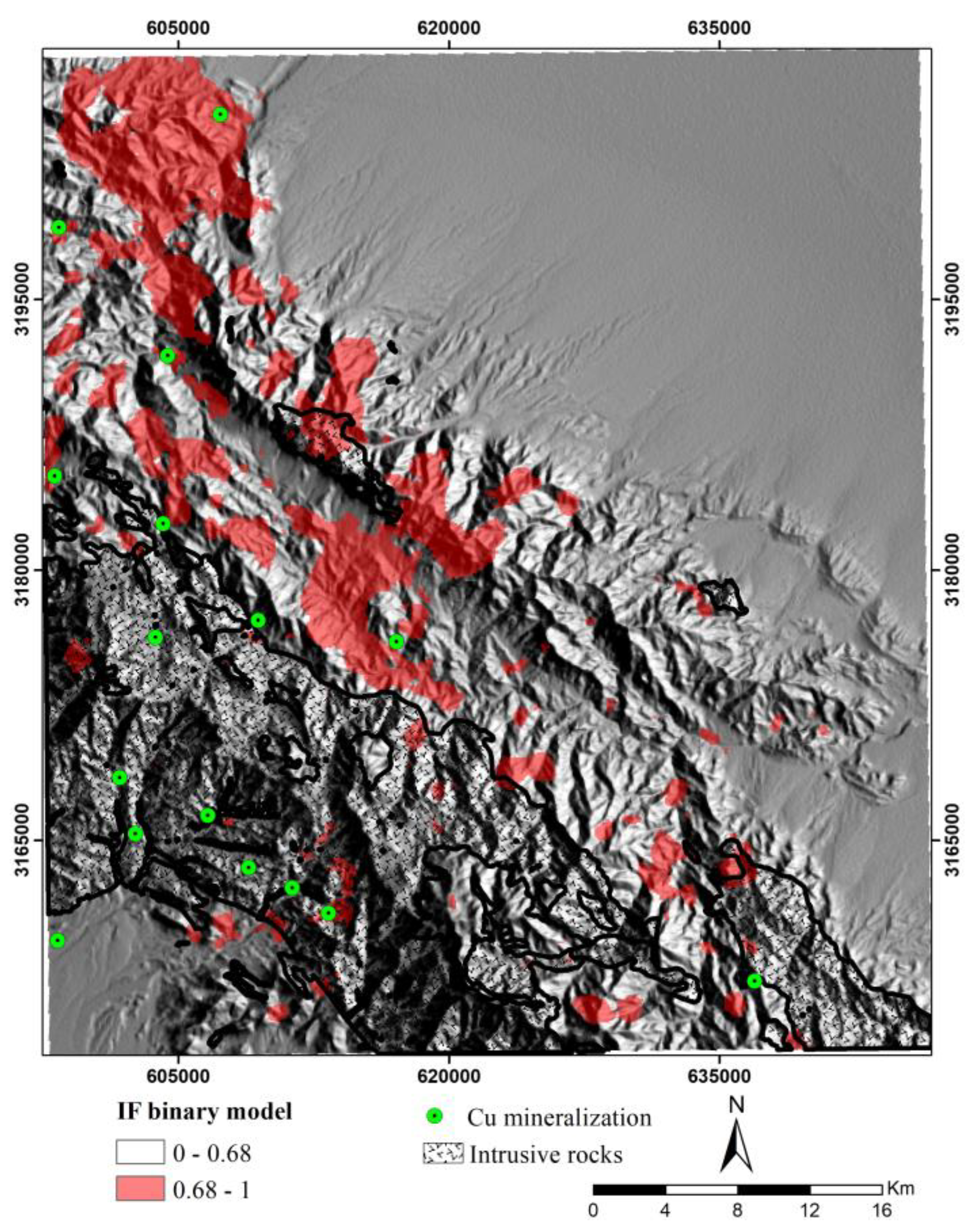 Preprints 154782 g018