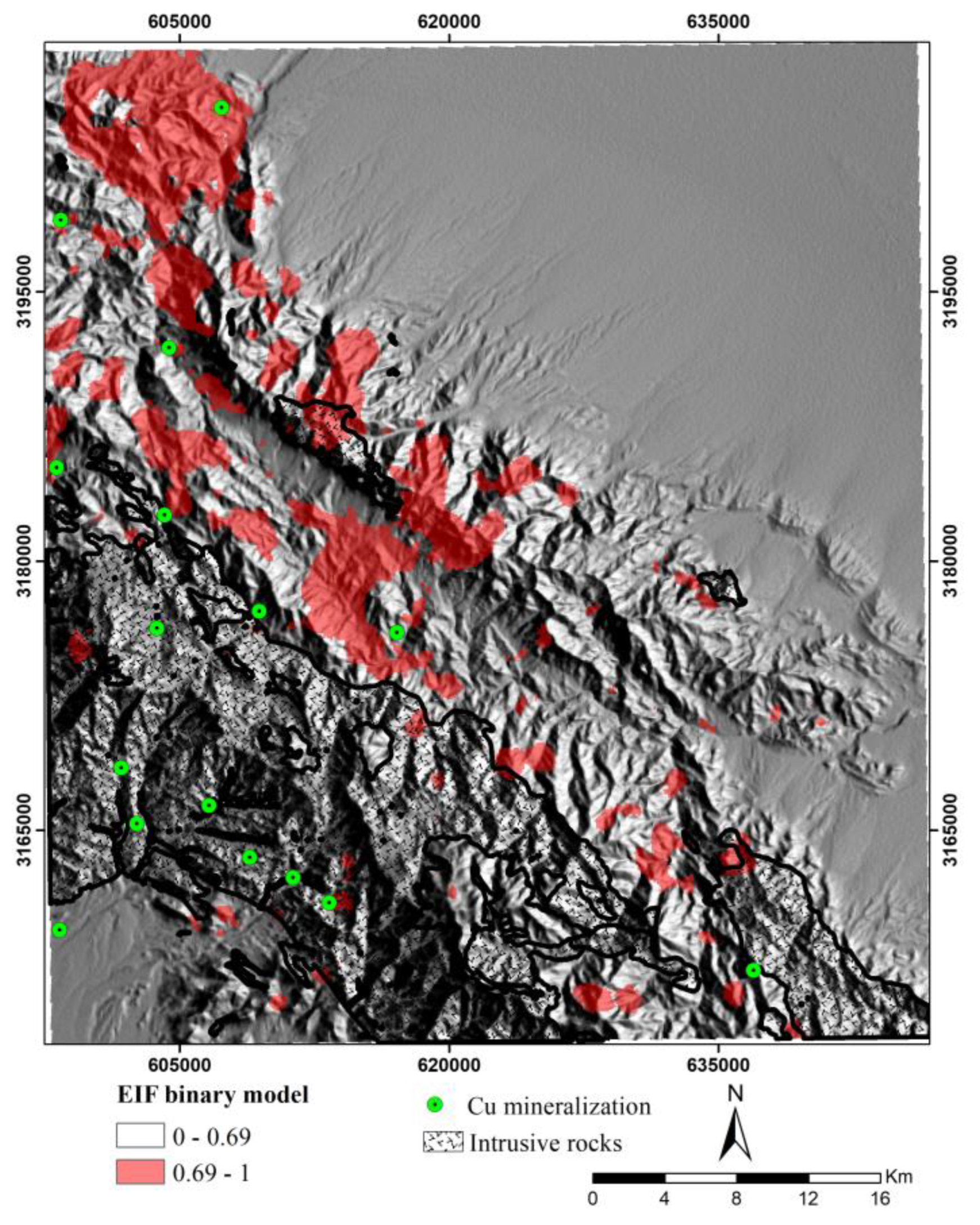 Preprints 154782 g019