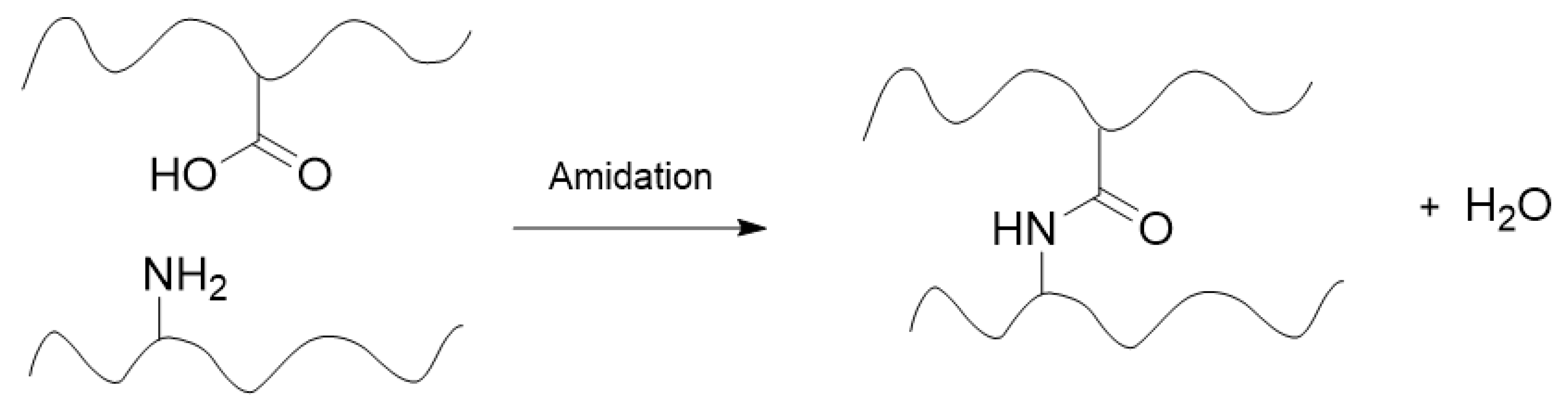 Preprints 195129 g003