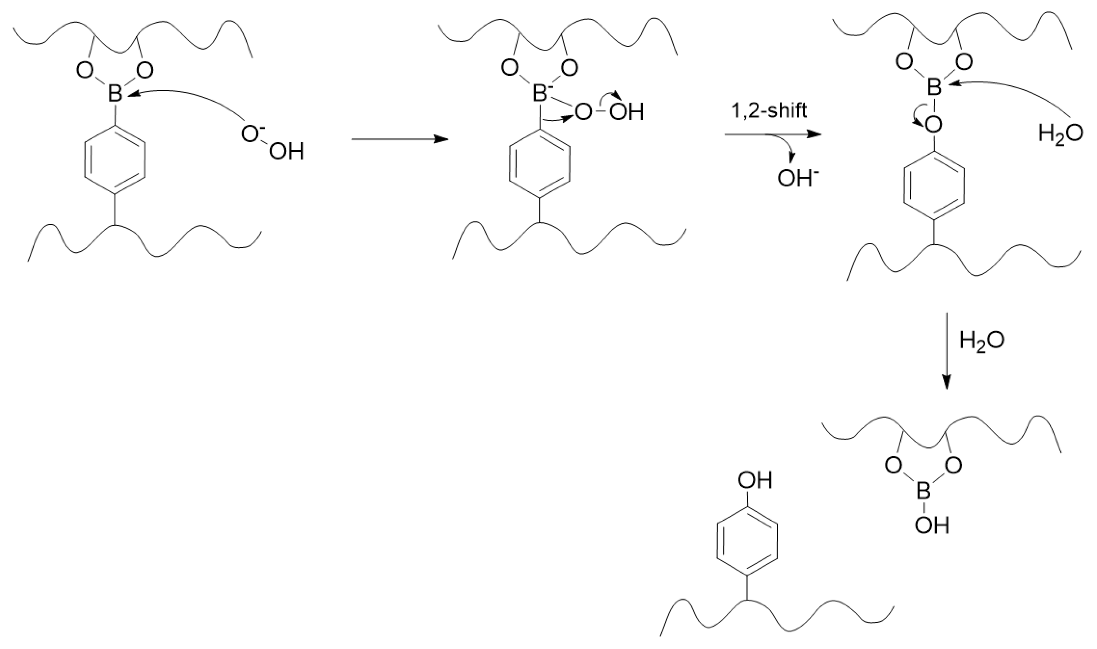 Preprints 195129 g013