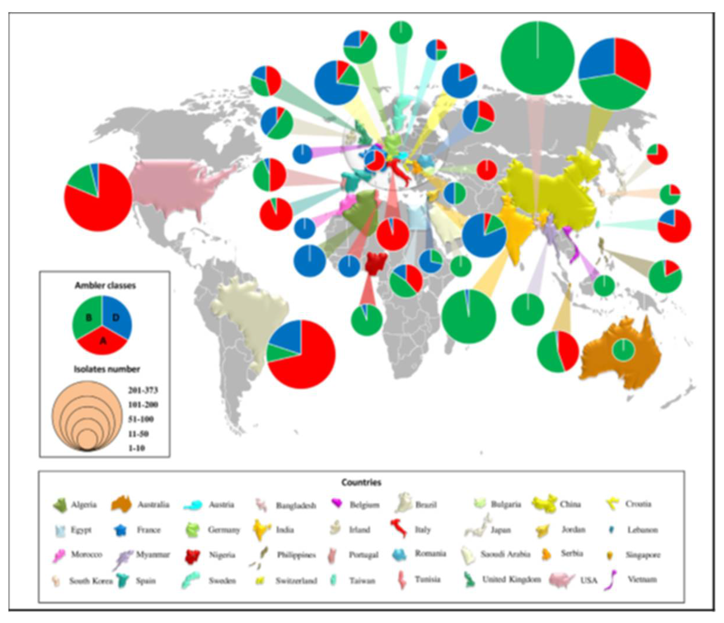 Preprints 106131 g004