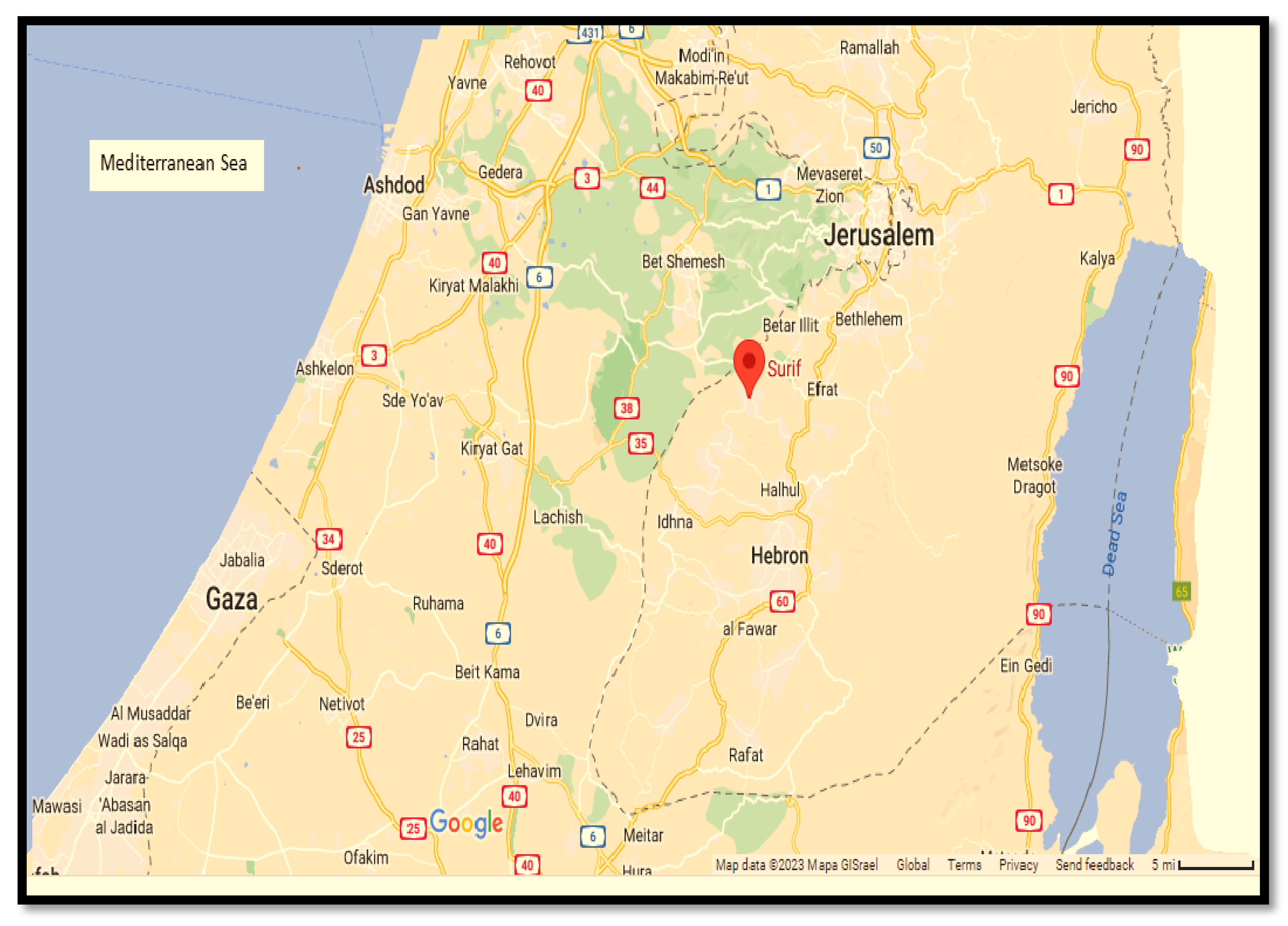 Preprints 156303 g001