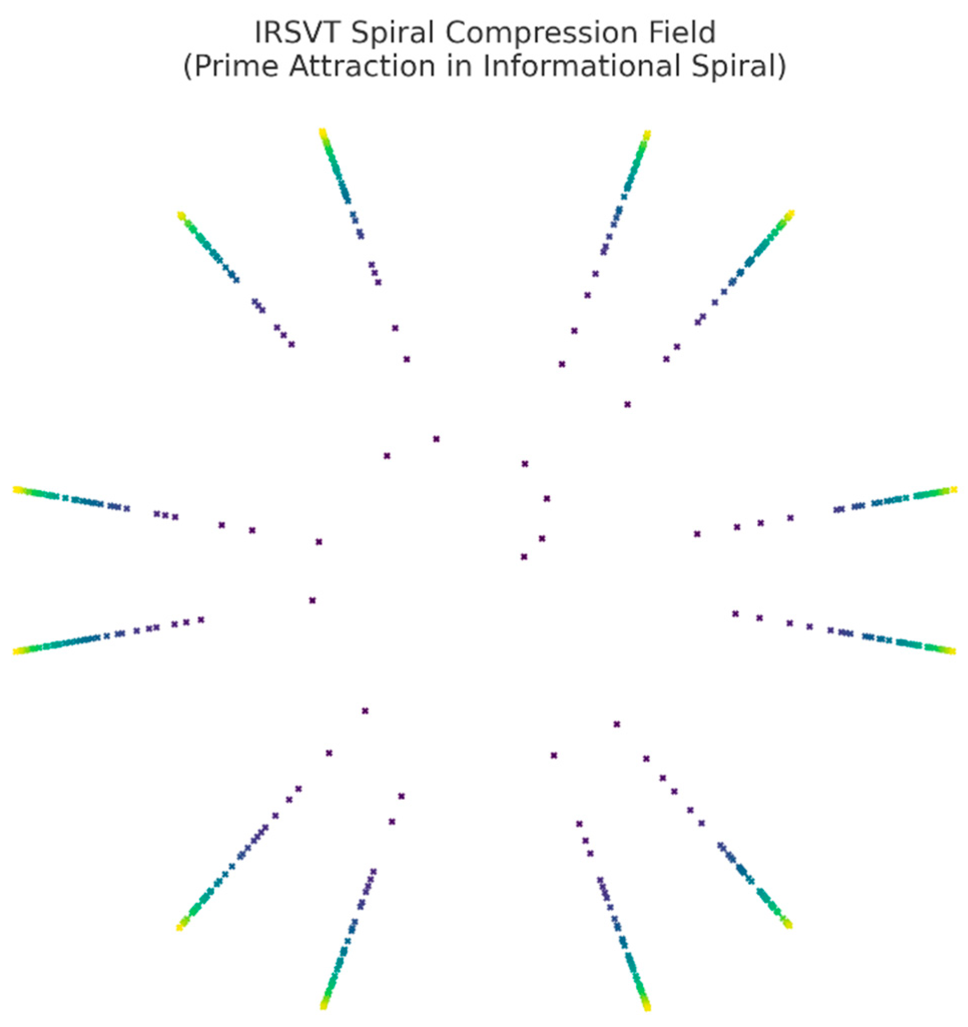 Preprints 176313 g034