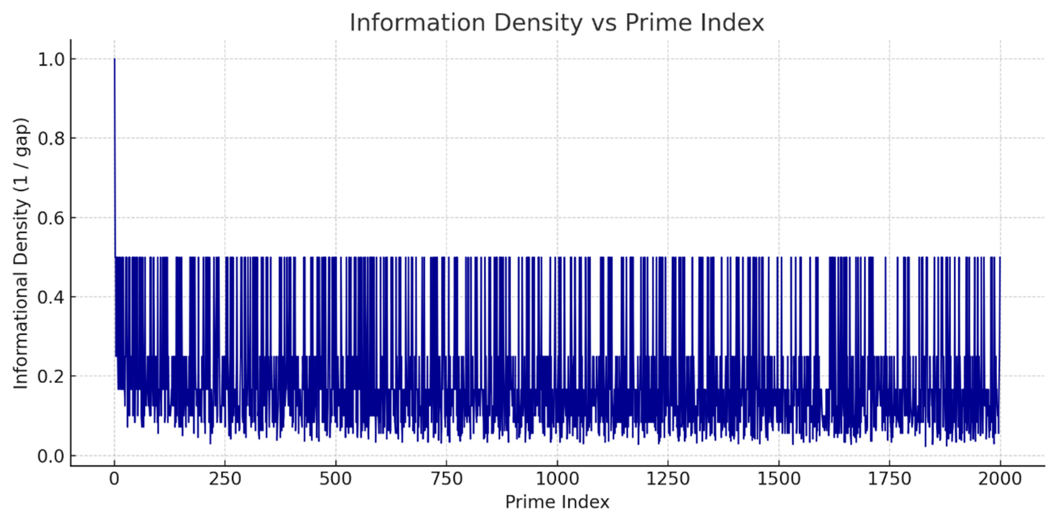 Preprints 176313 g043